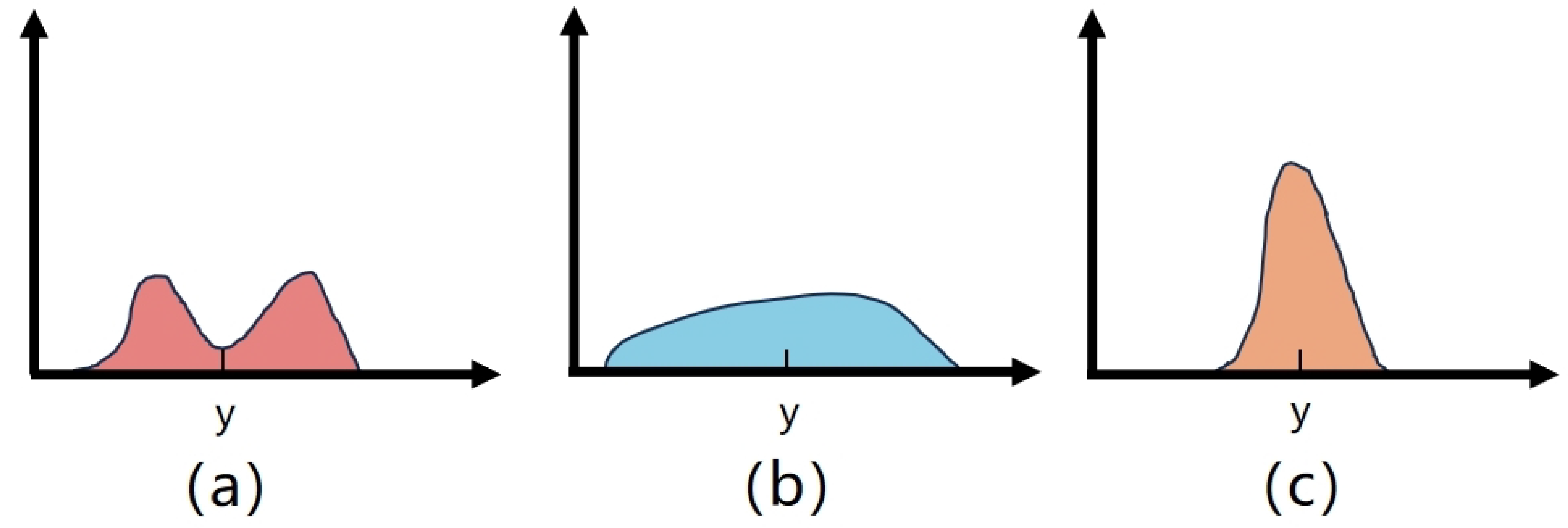 Energies 17 02249 g005