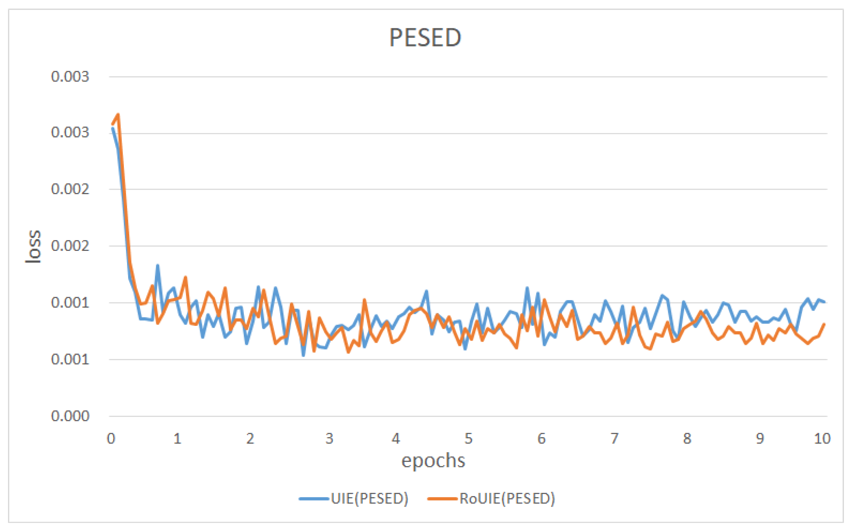 Energies 17 02249 g007