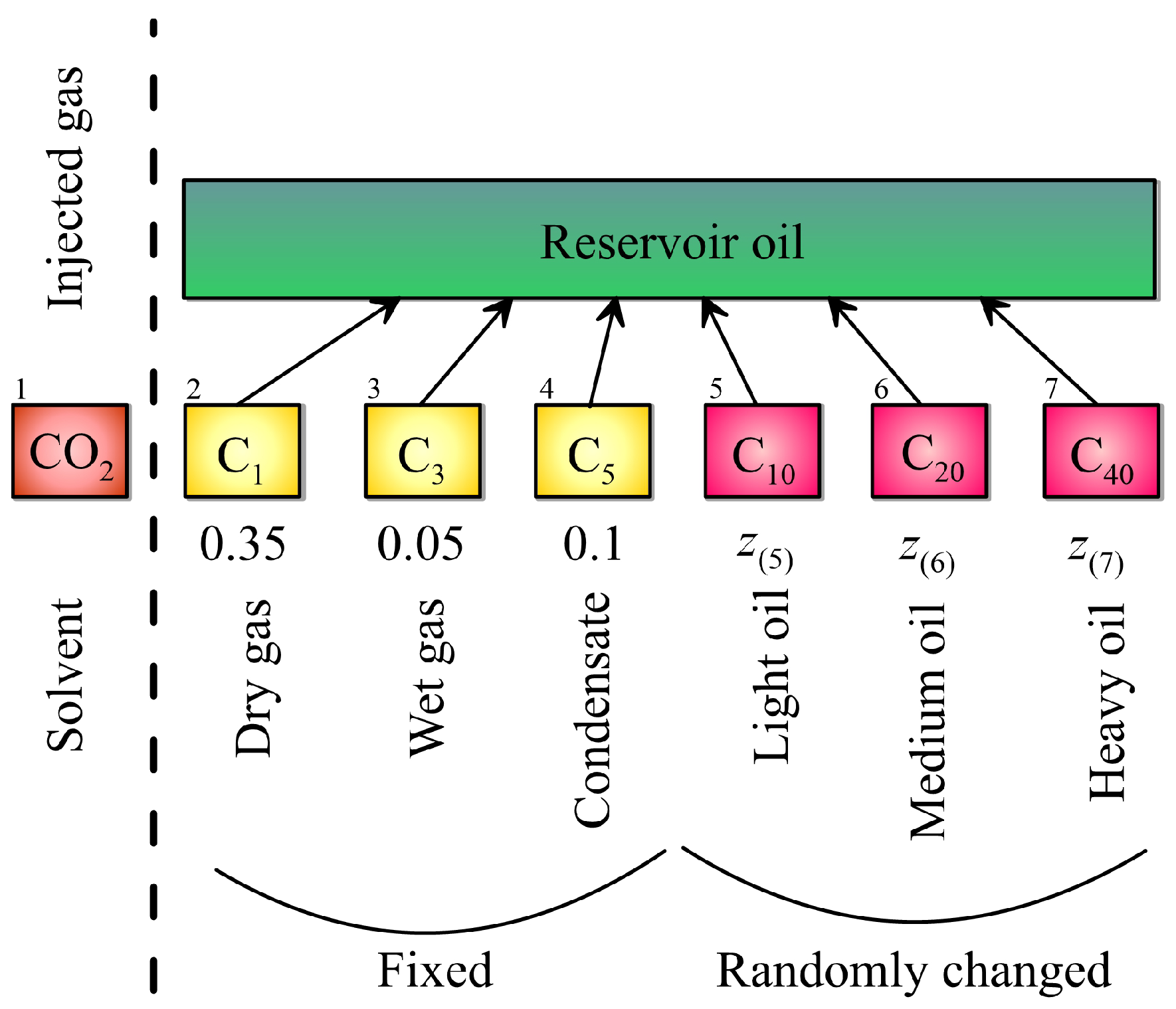 Energies 17 02259 g002 Energies 17 02259 g002