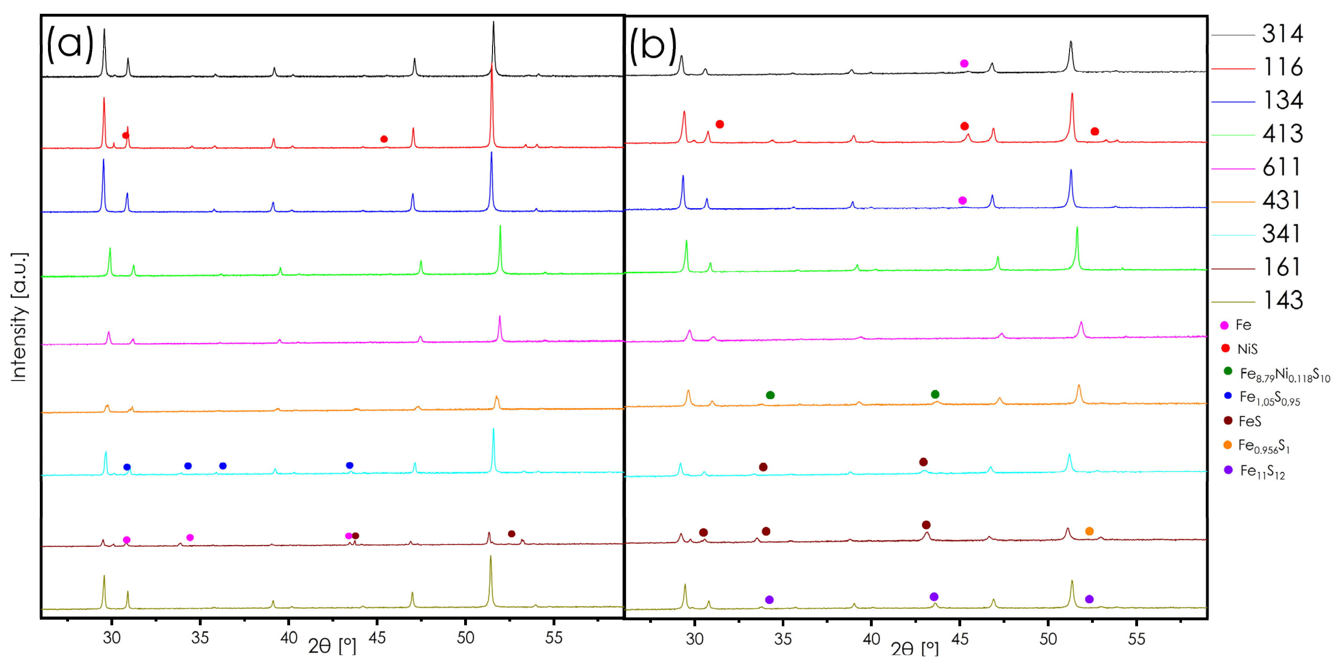 Energies 17 02261 g001