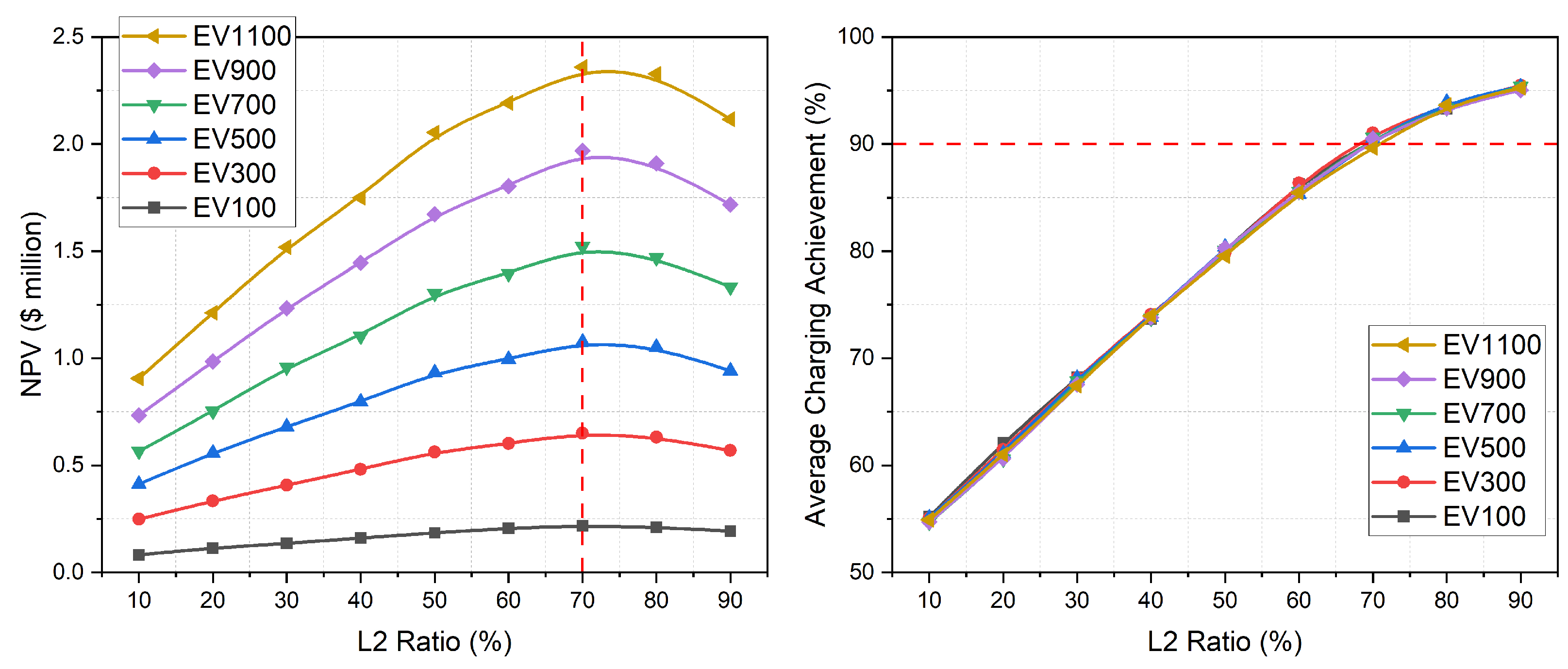 Energies 17 02267 g014