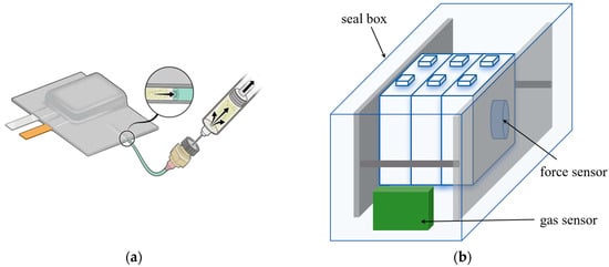 Energies 17 02273 g006a