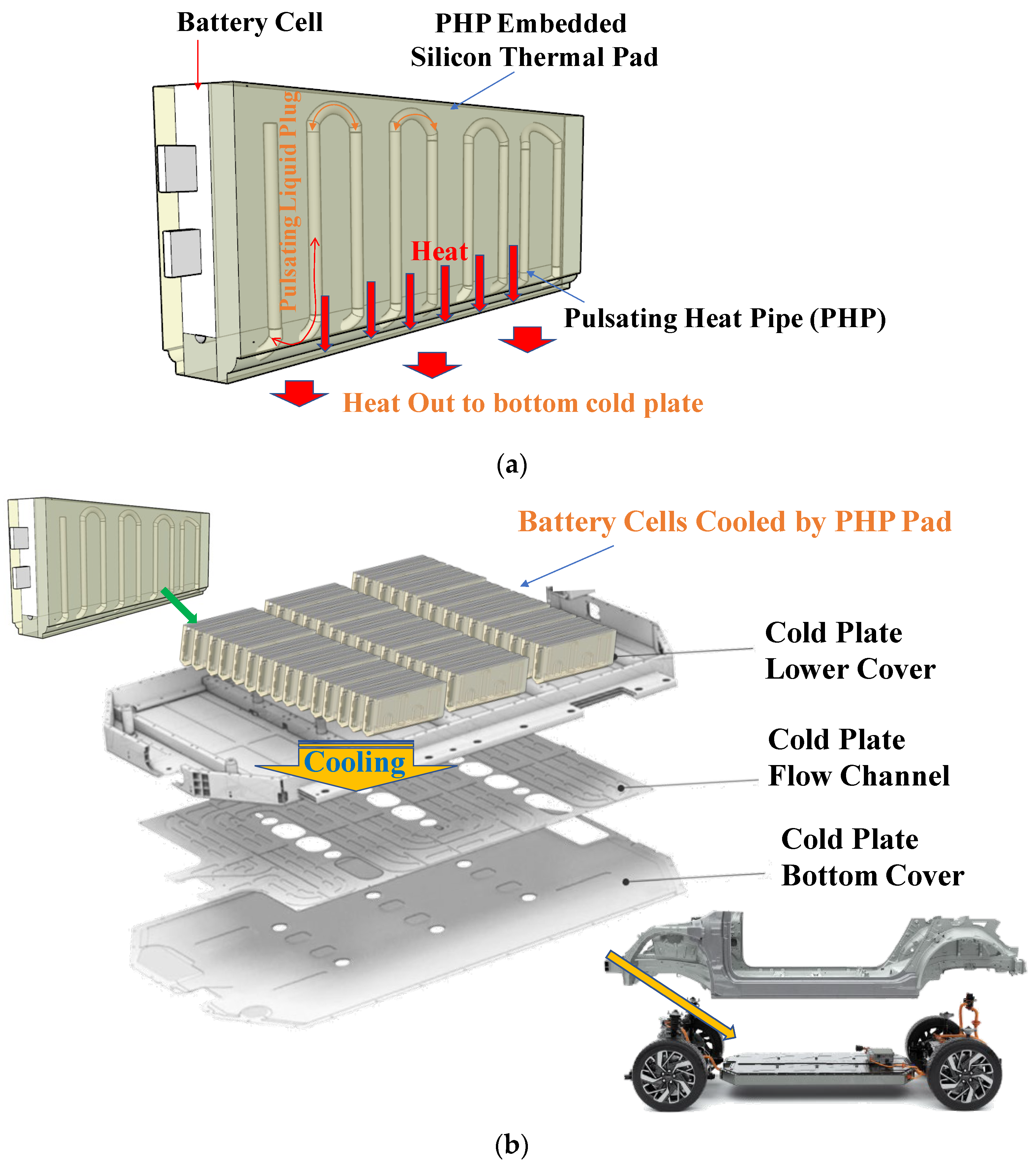 Energies 17 02283 g002