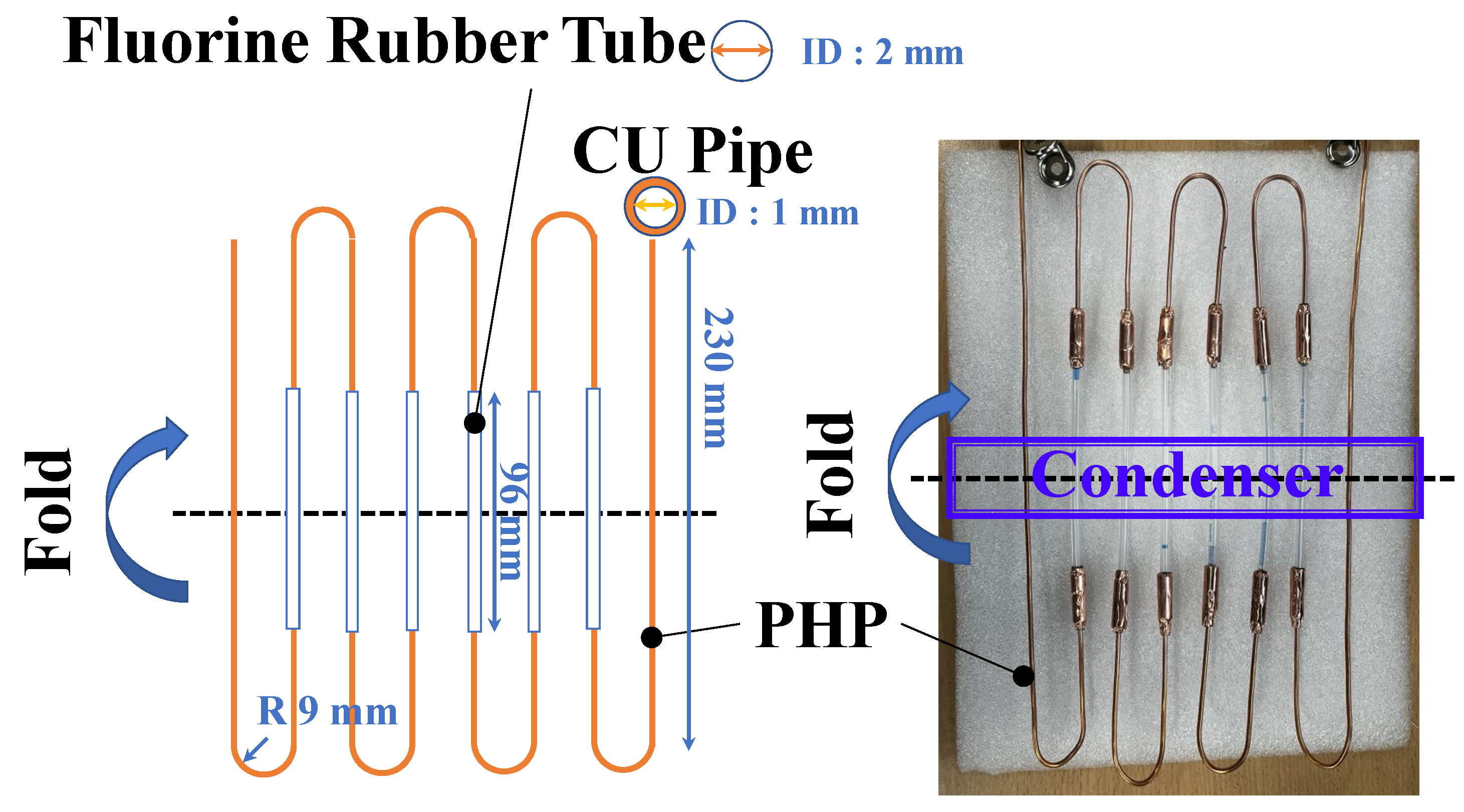 Energies 17 02283 g005