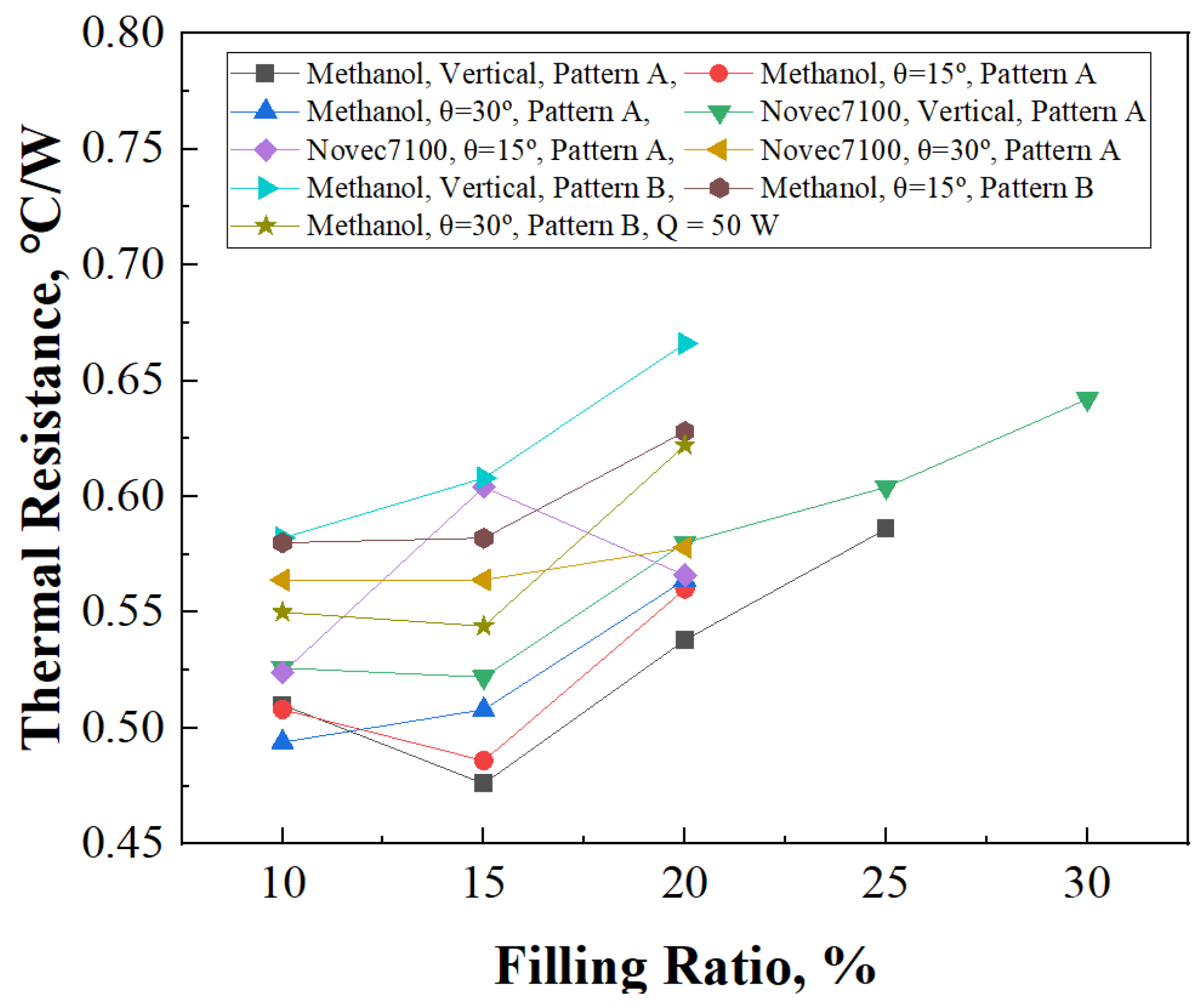 Energies 17 02283 g009