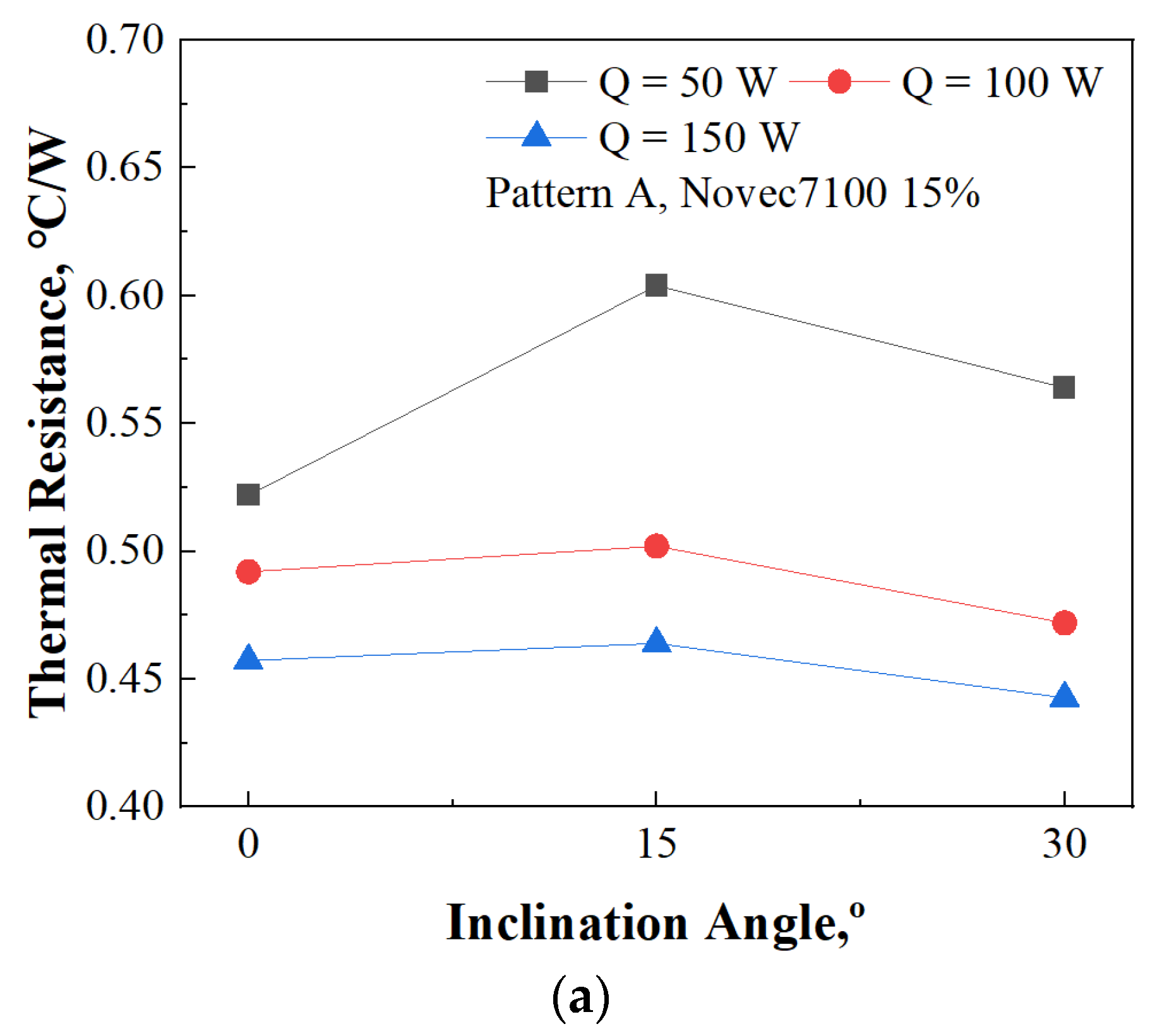Energies 17 02283 g014a