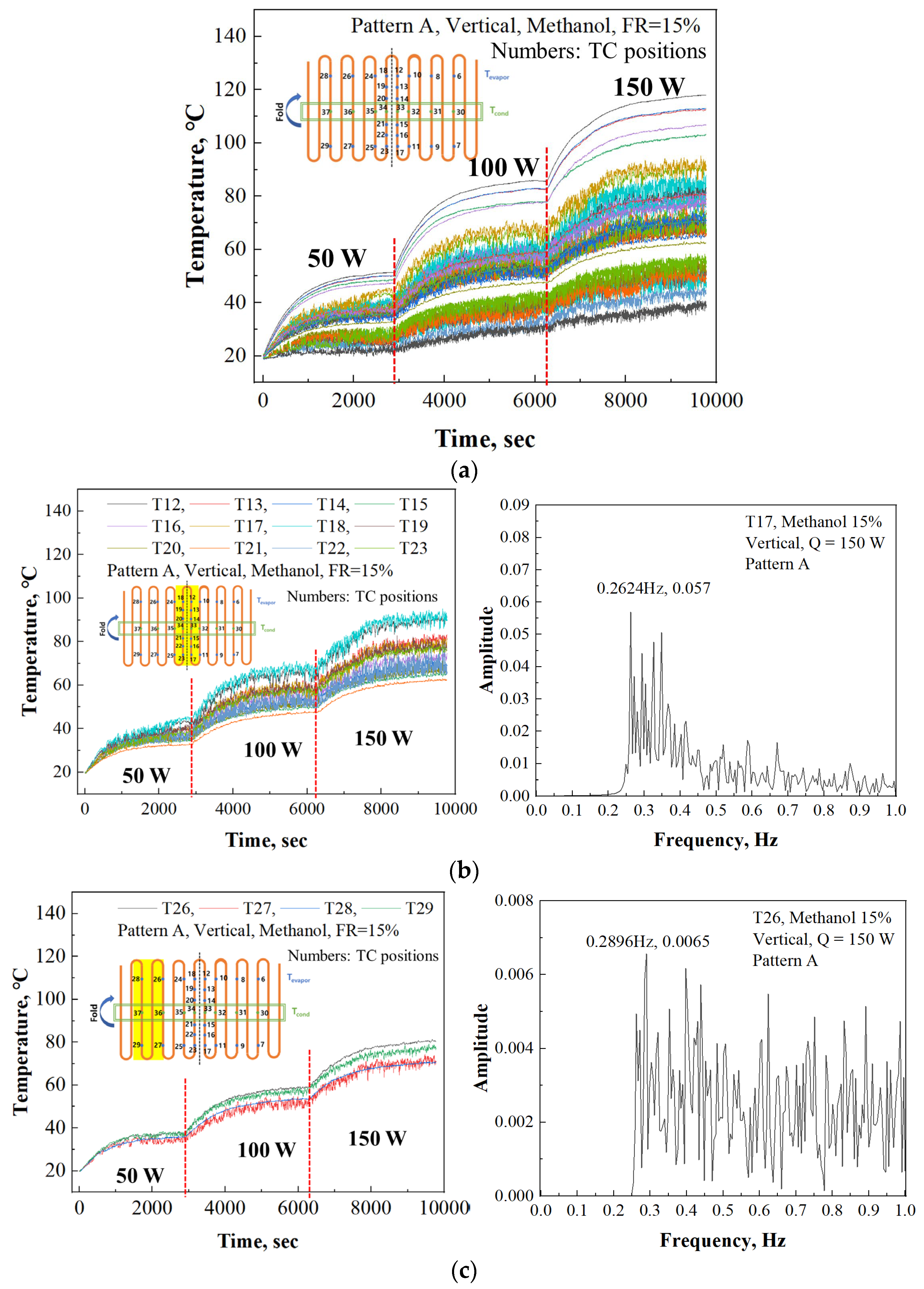 Energies 17 02283 g017