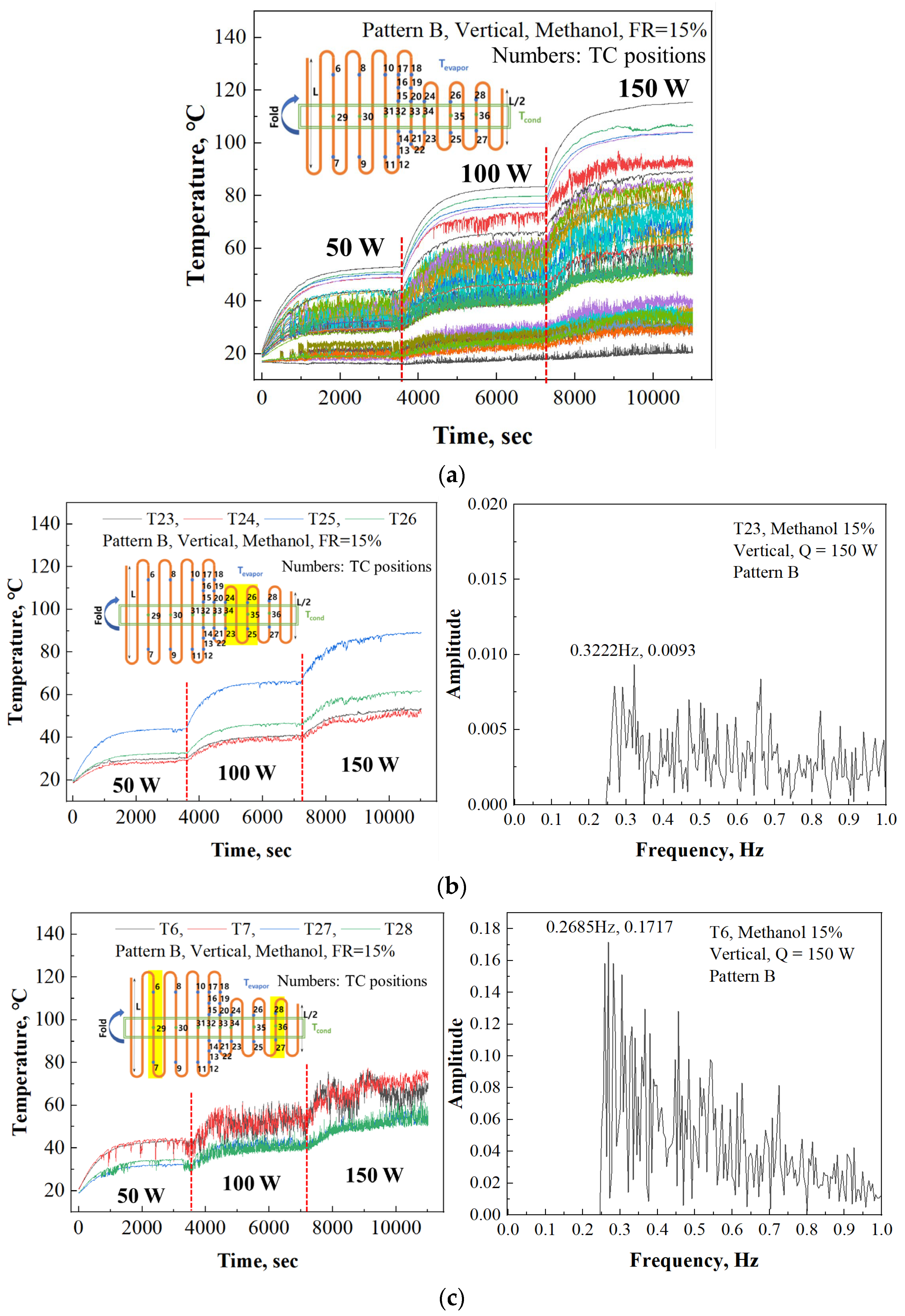Energies 17 02283 g018