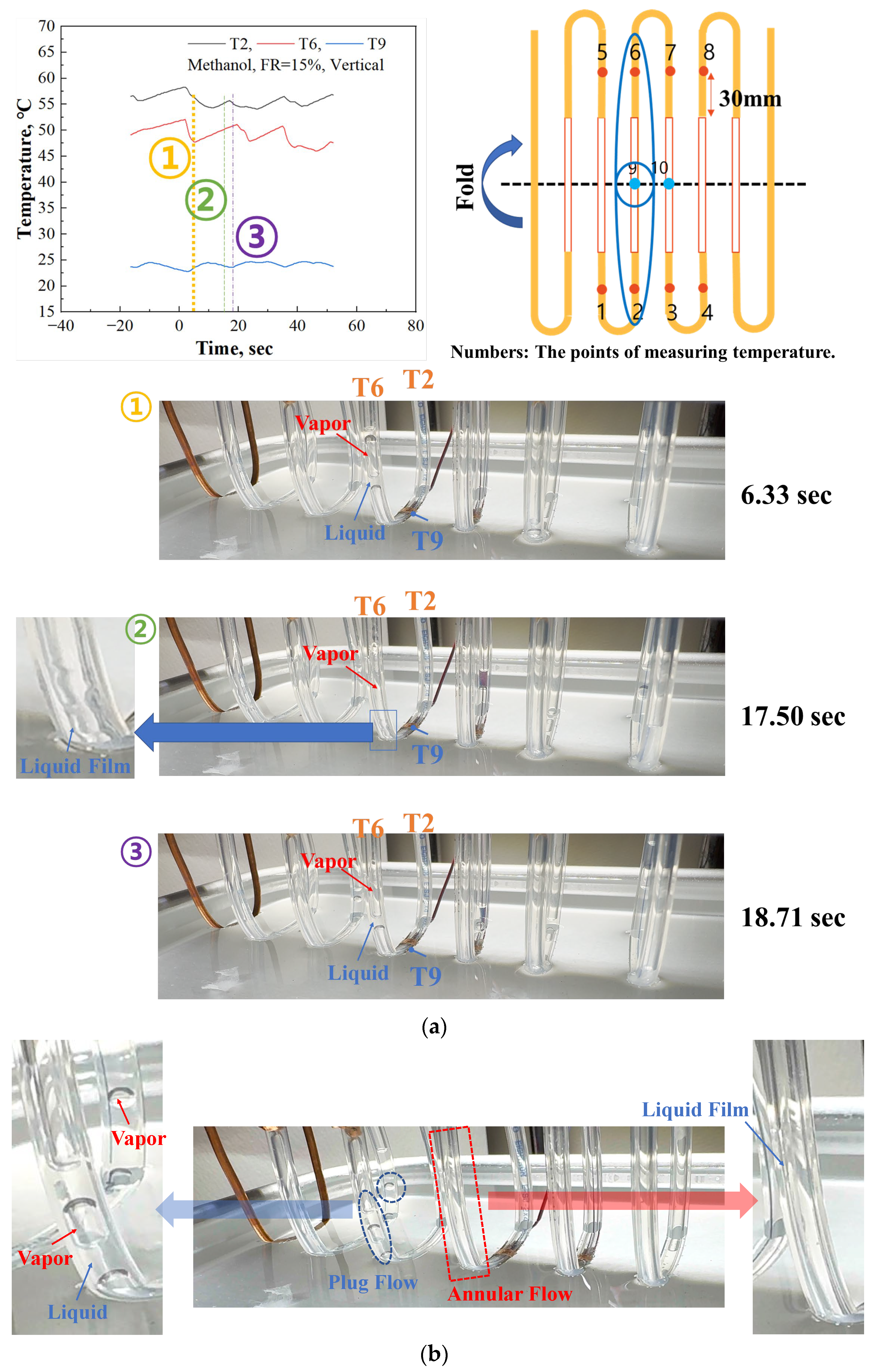 Energies 17 02283 g019