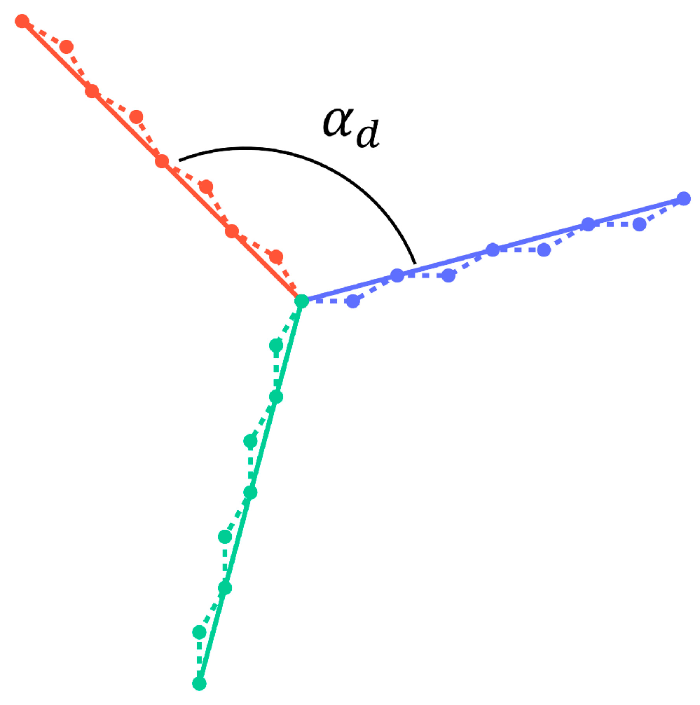Energies 17 02286 g002