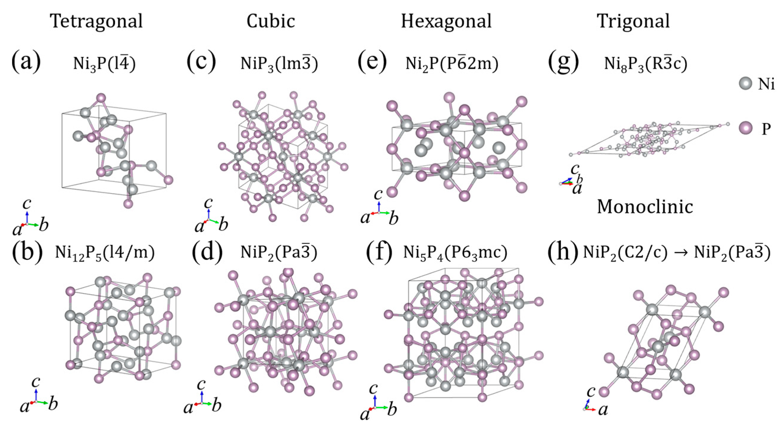 Energies 17 02294 g001