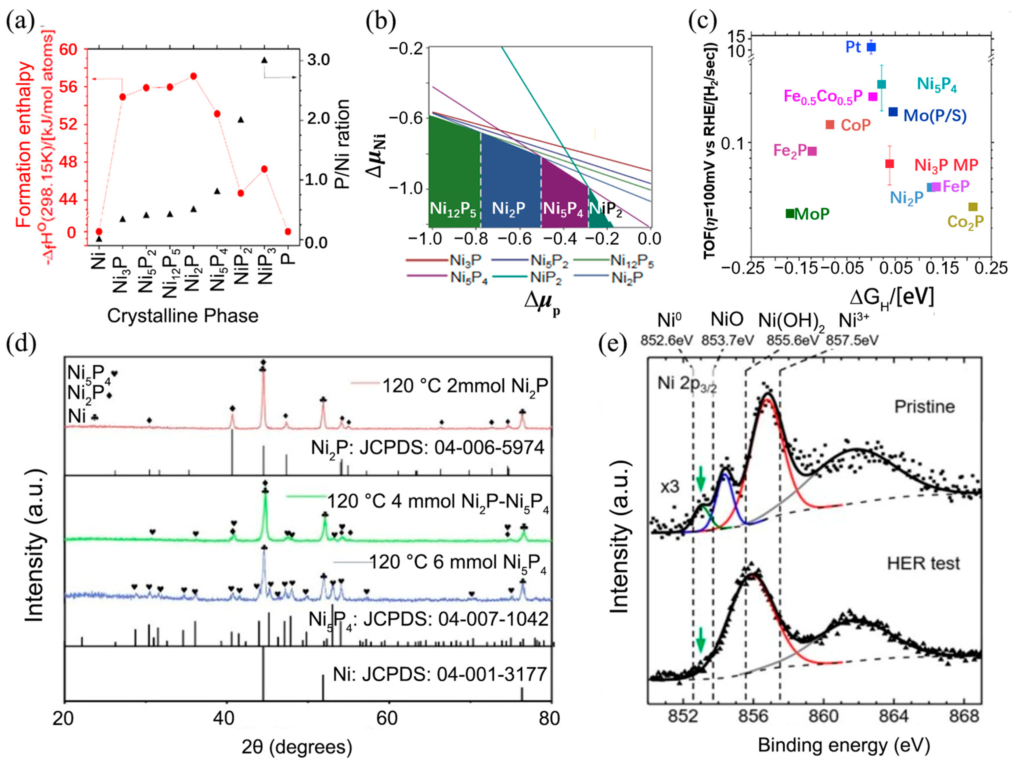 Energies 17 02294 g003