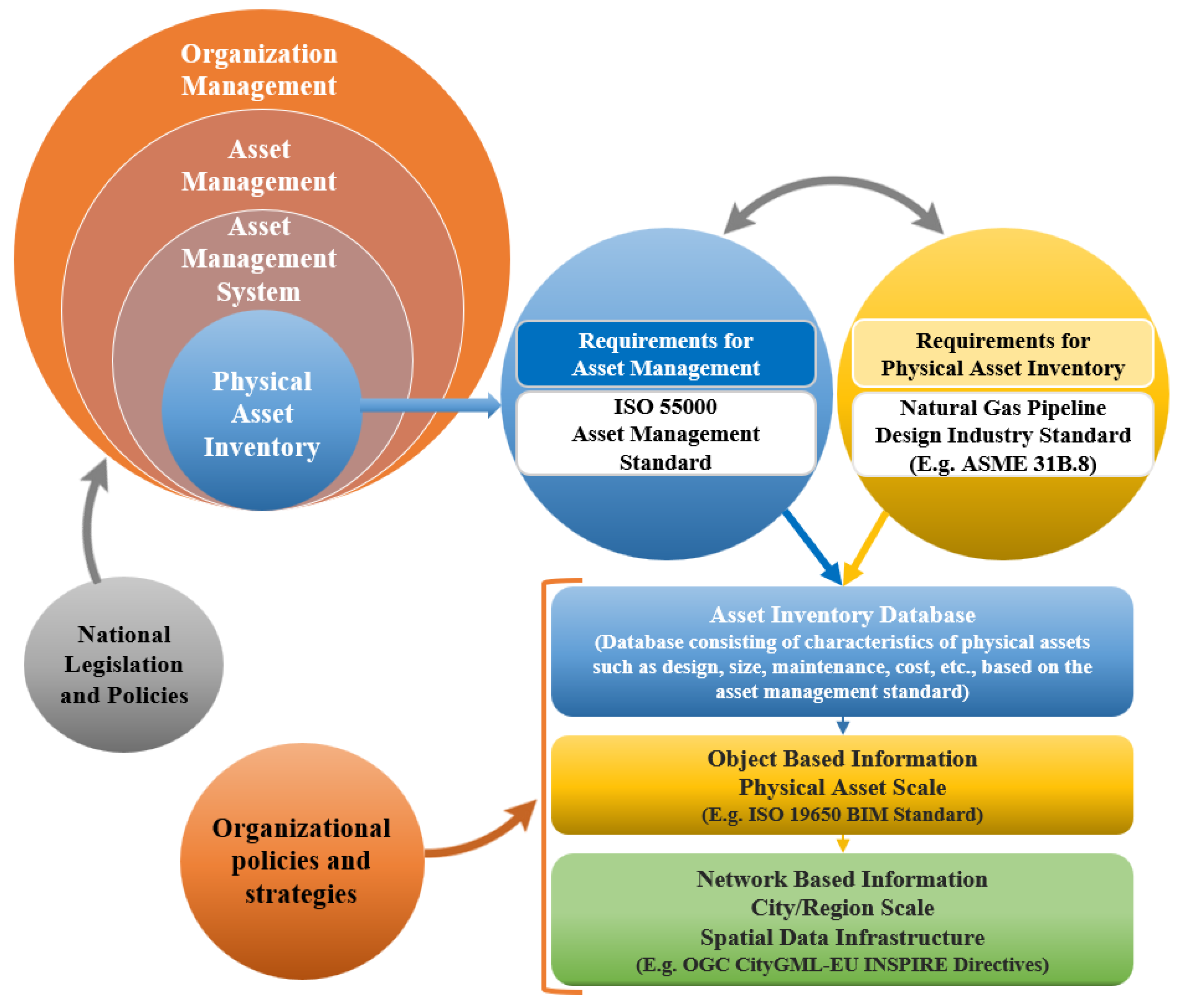 Energies 17 02306 g014
