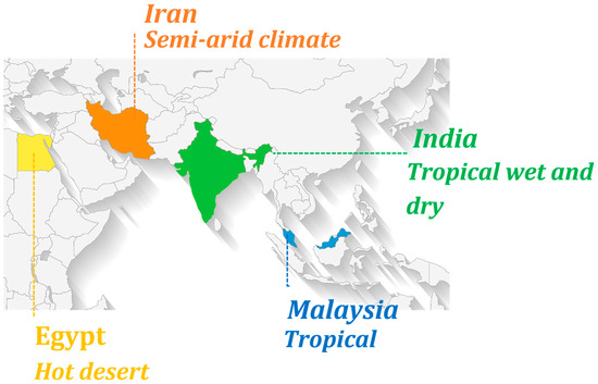 Energies 17 02307 g002