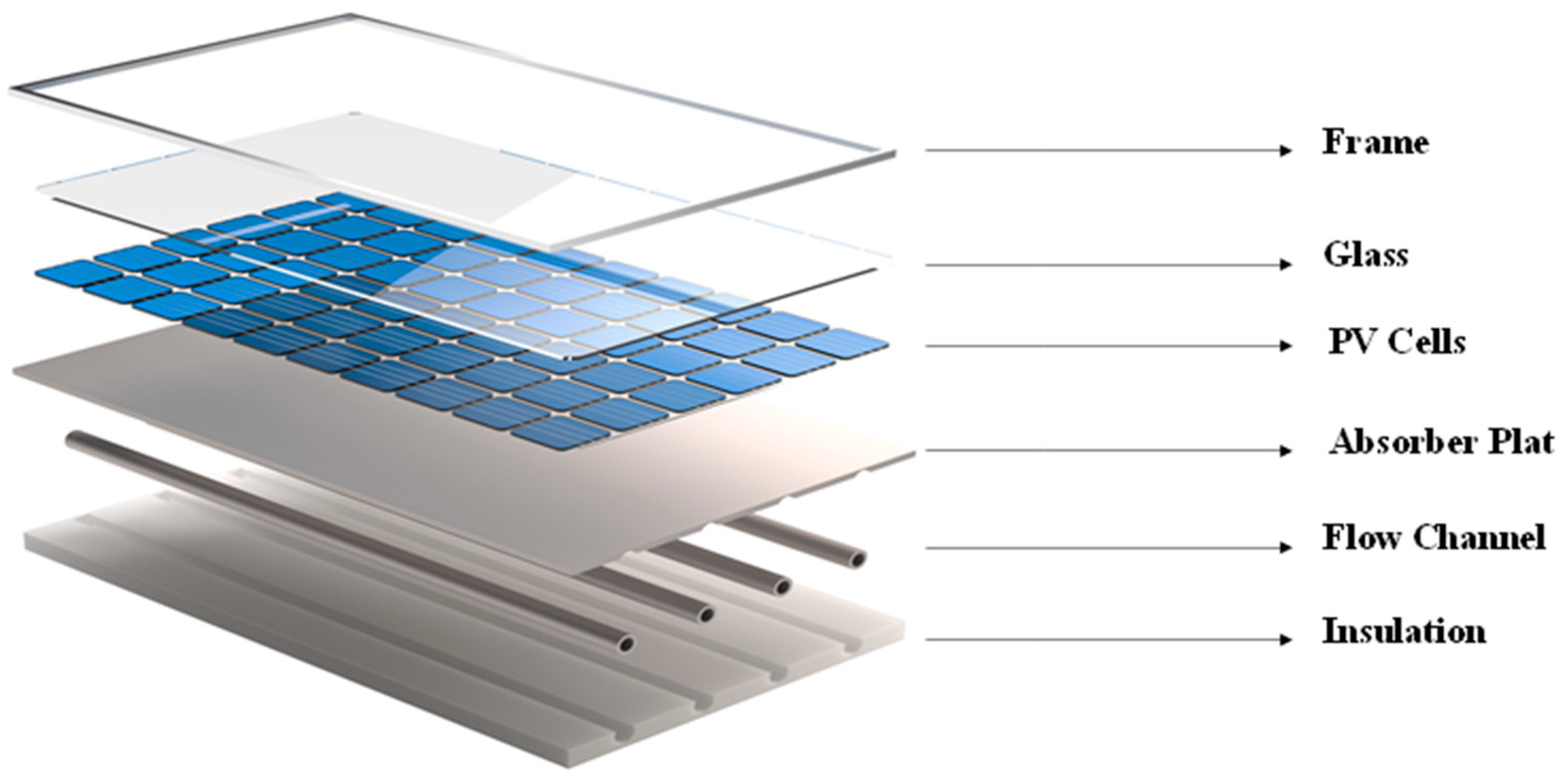 Energies 17 02307 g004