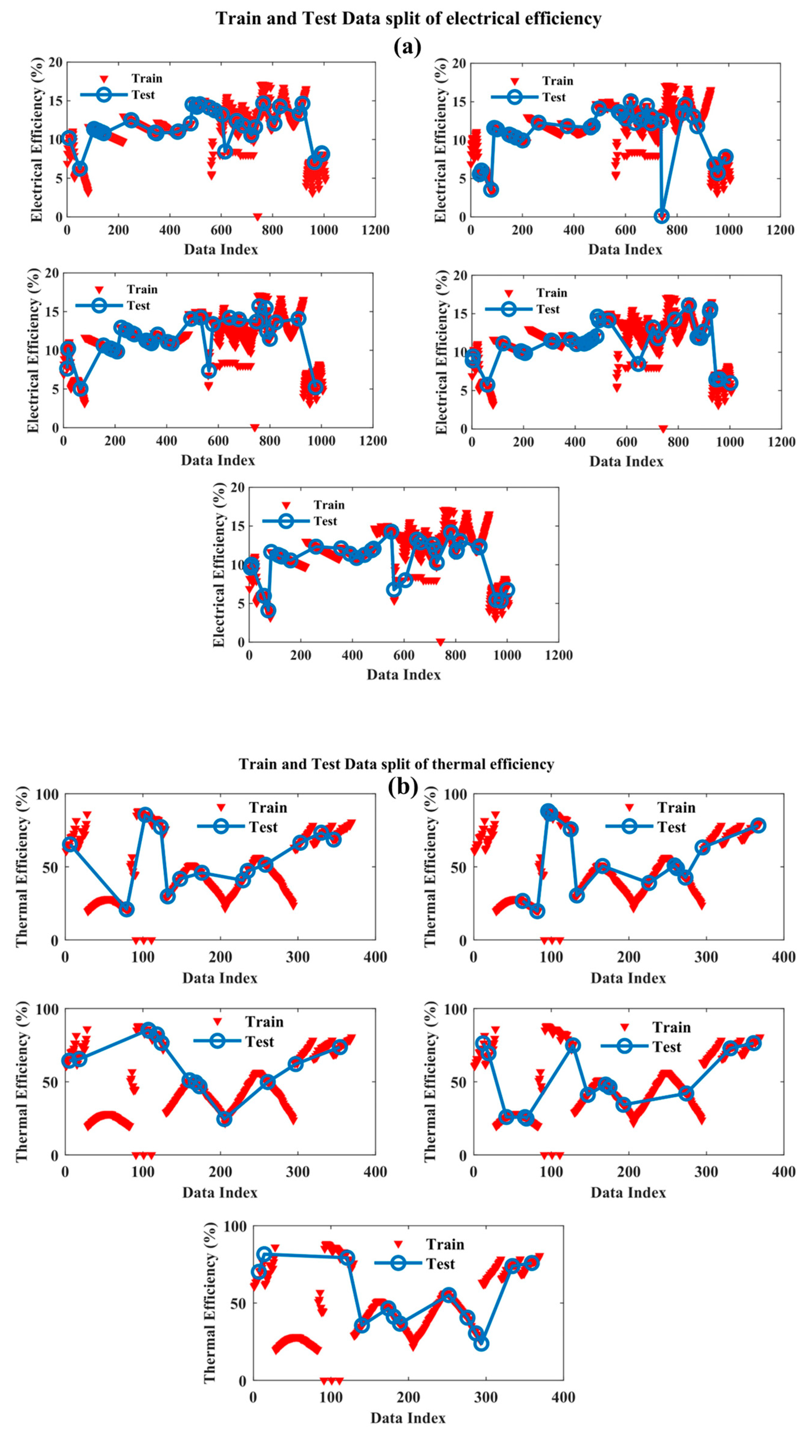 Energies 17 02307 g007