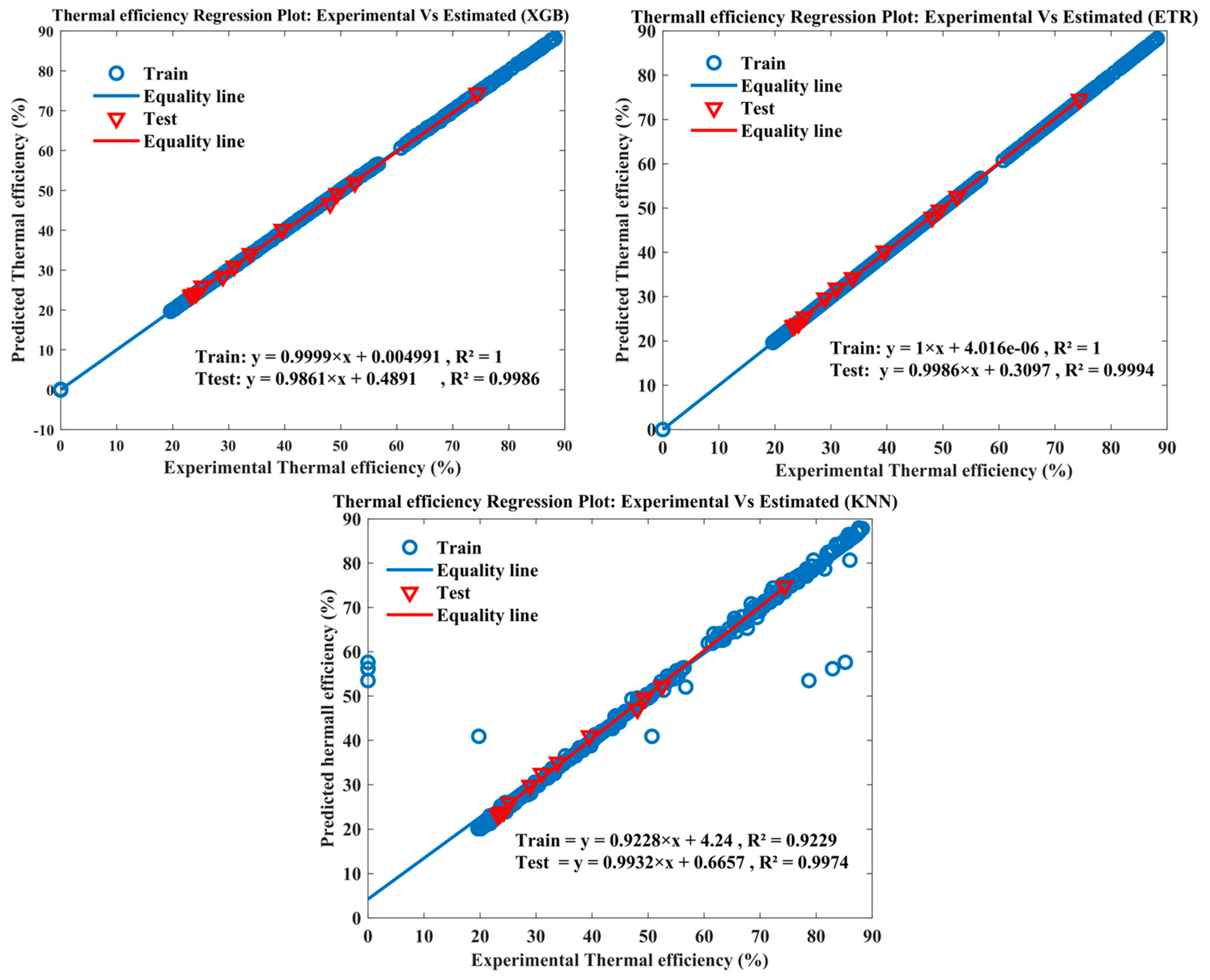 Energies 17 02307 g009