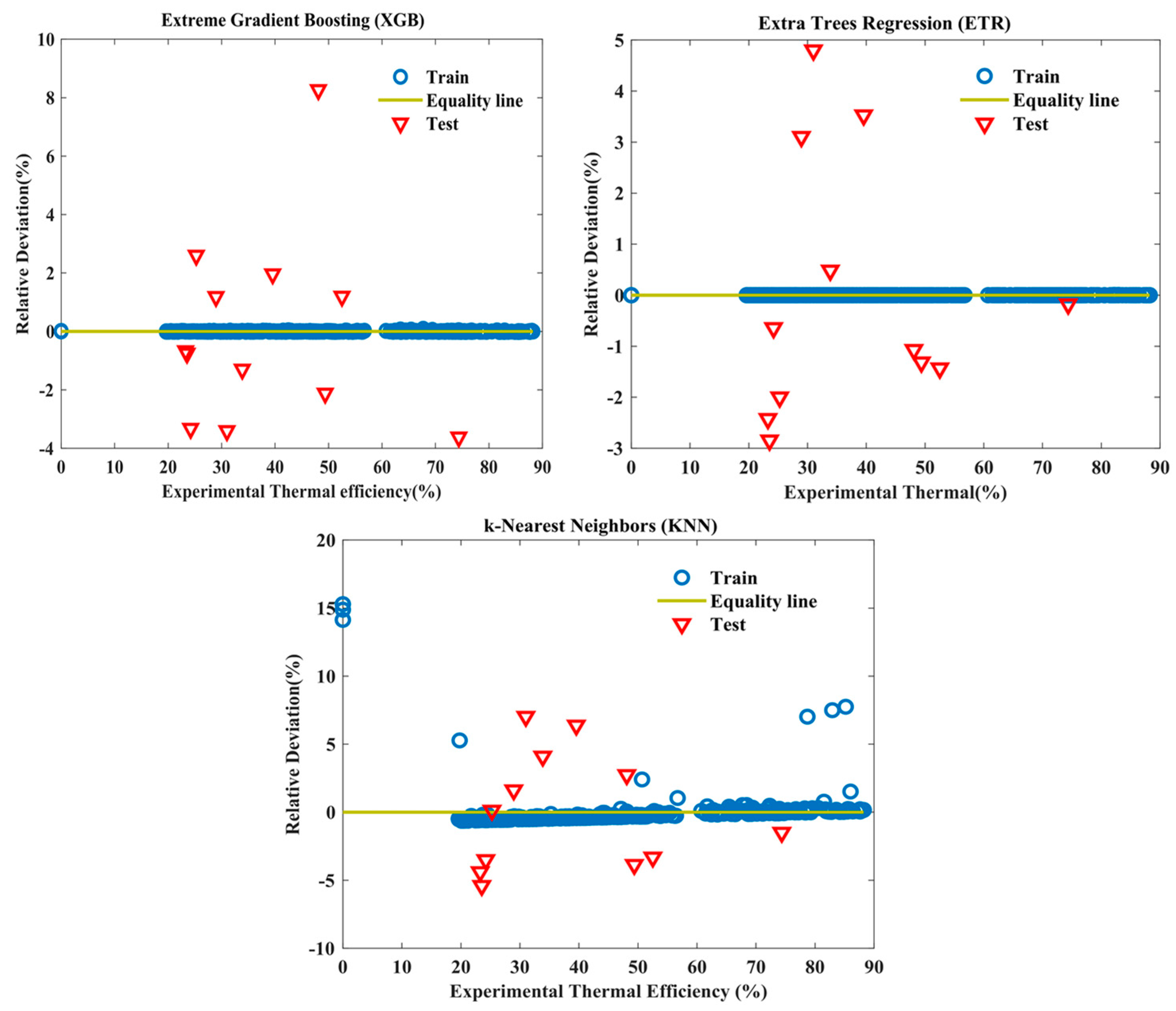 Energies 17 02307 g011