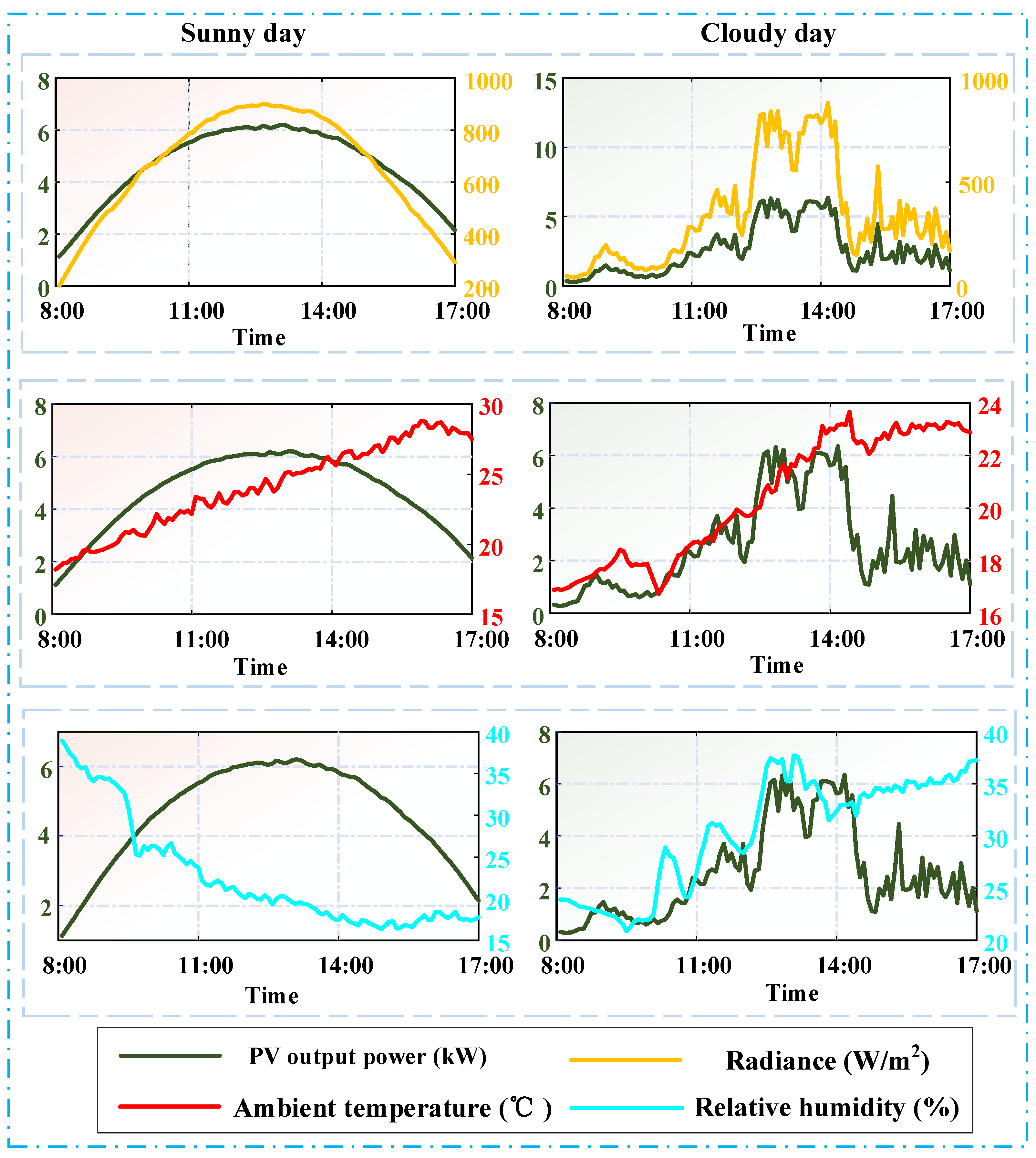 Energies 17 02309 g003