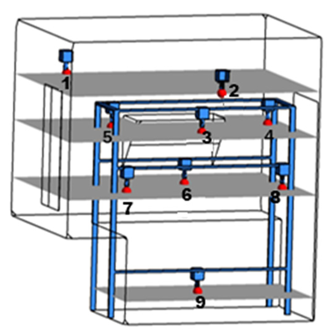 Energies 17 02320 g003