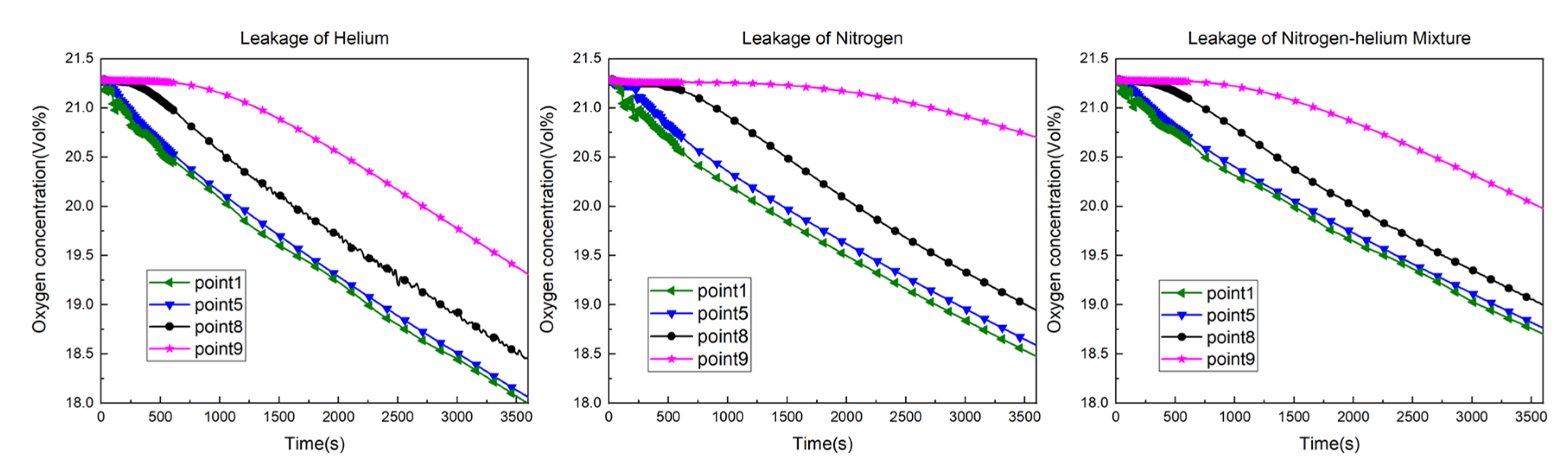 Energies 17 02320 g009