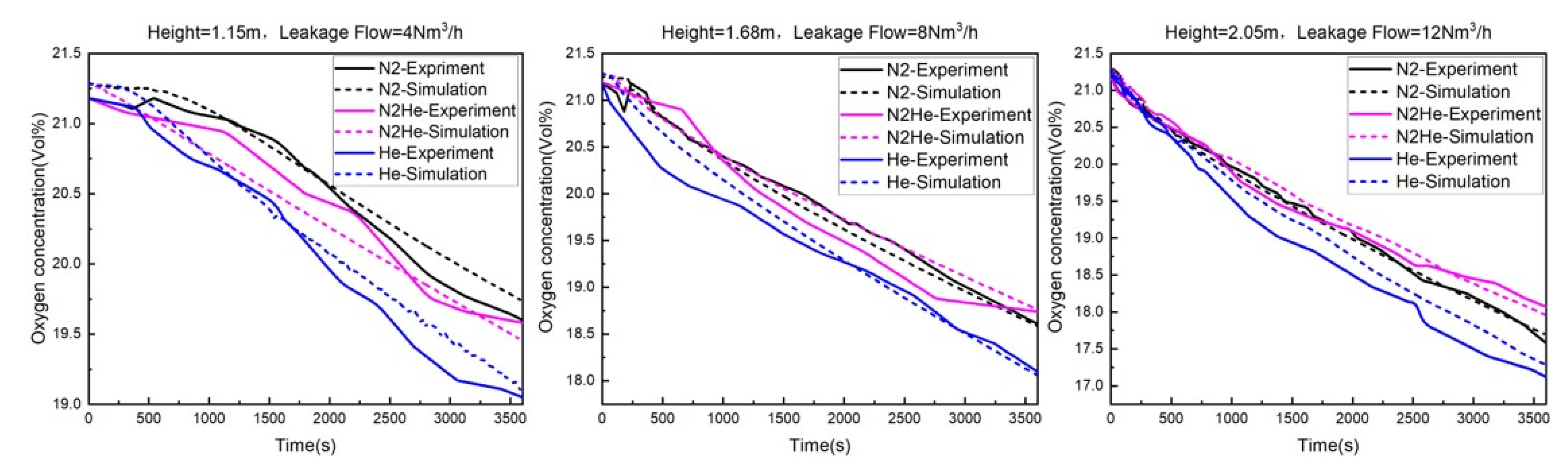 Energies 17 02320 g013