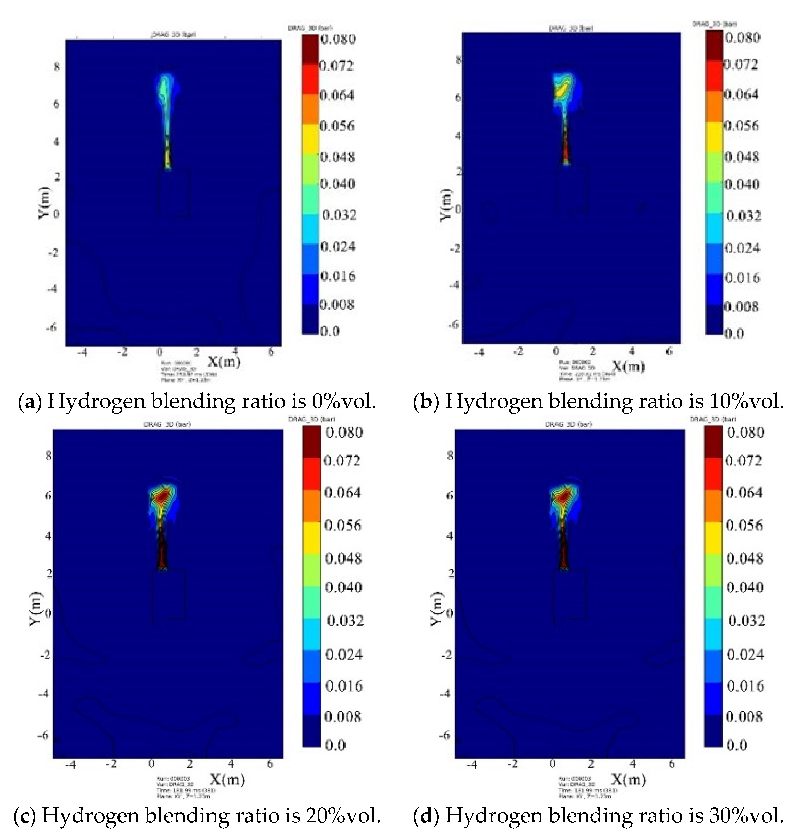 Energies 17 02320 g017