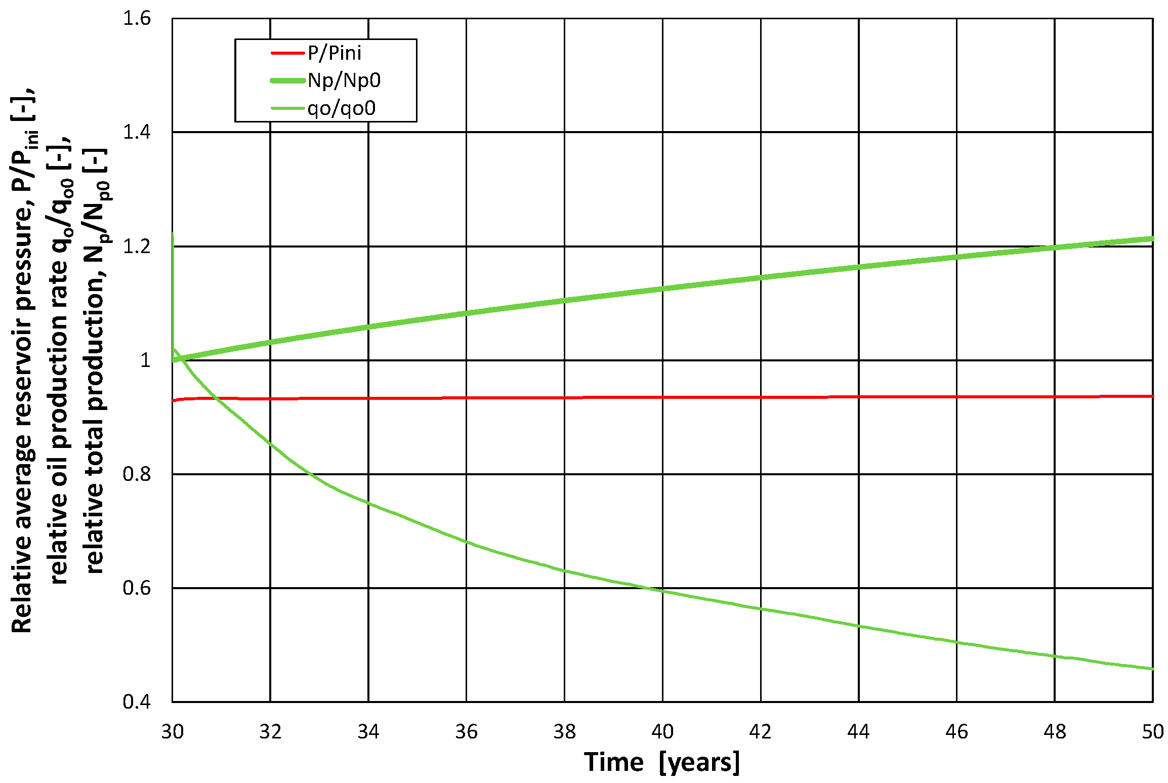 Energies 17 02321 g006