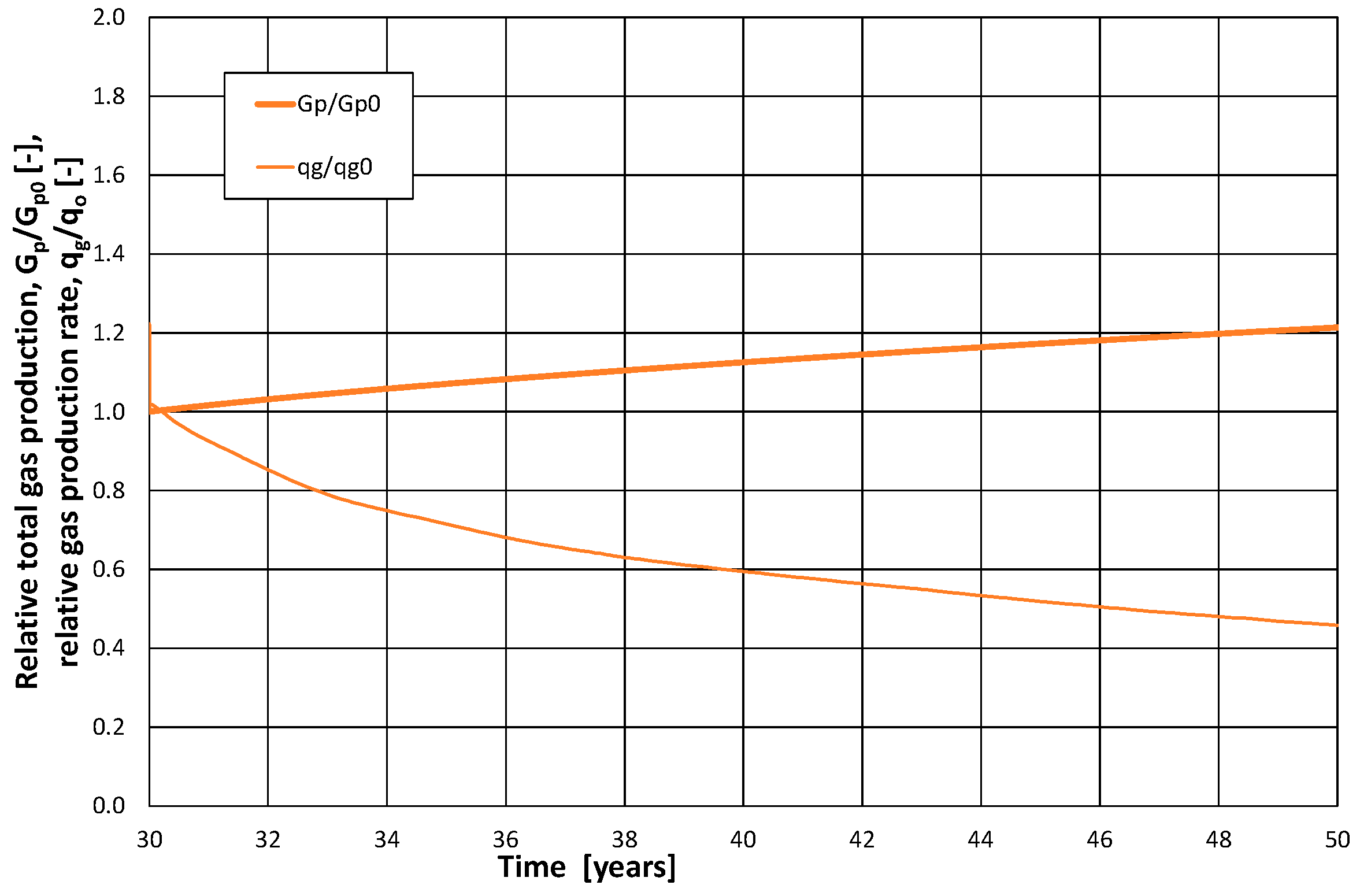 Energies 17 02321 g008