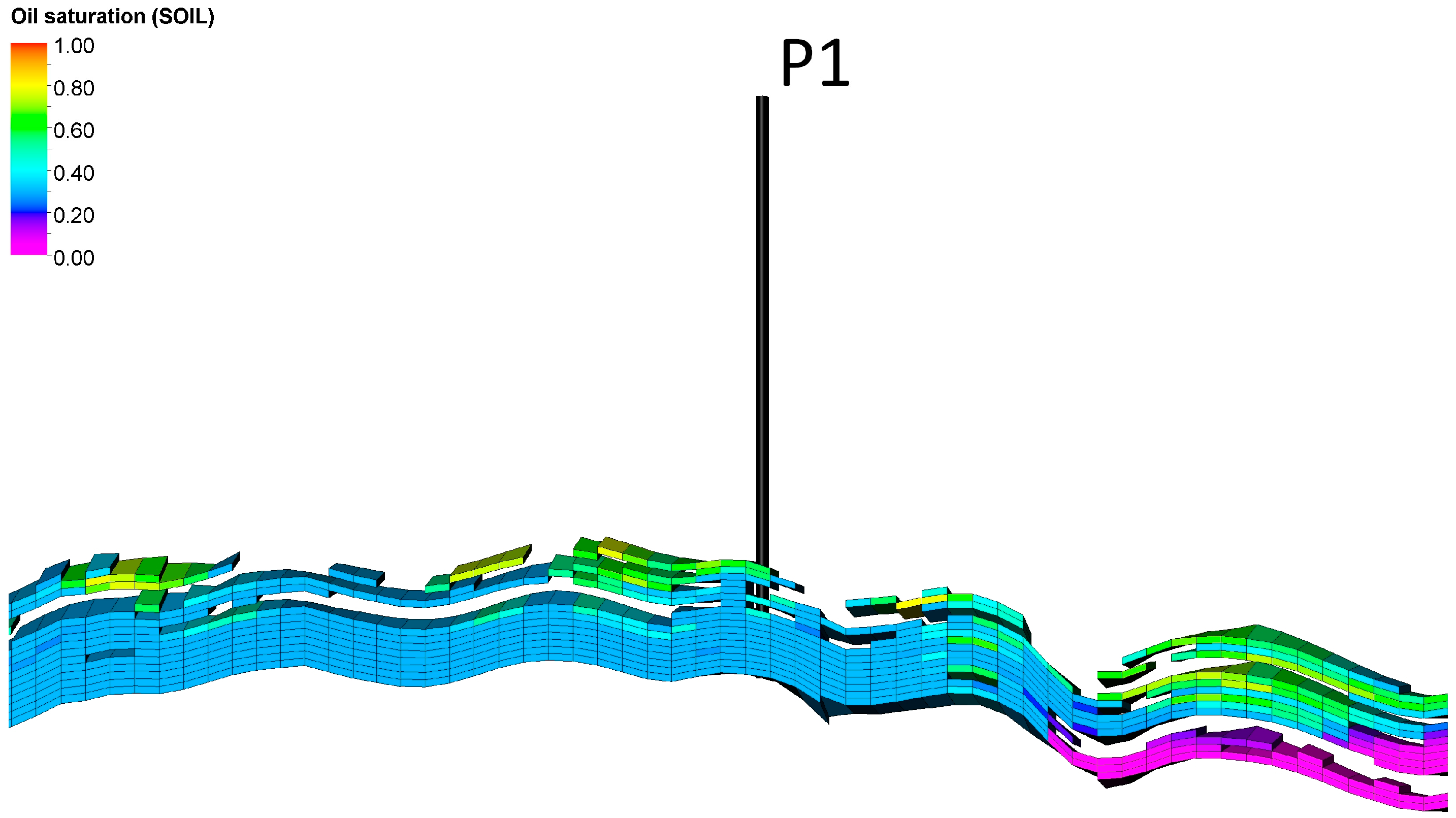 Energies 17 02321 g009