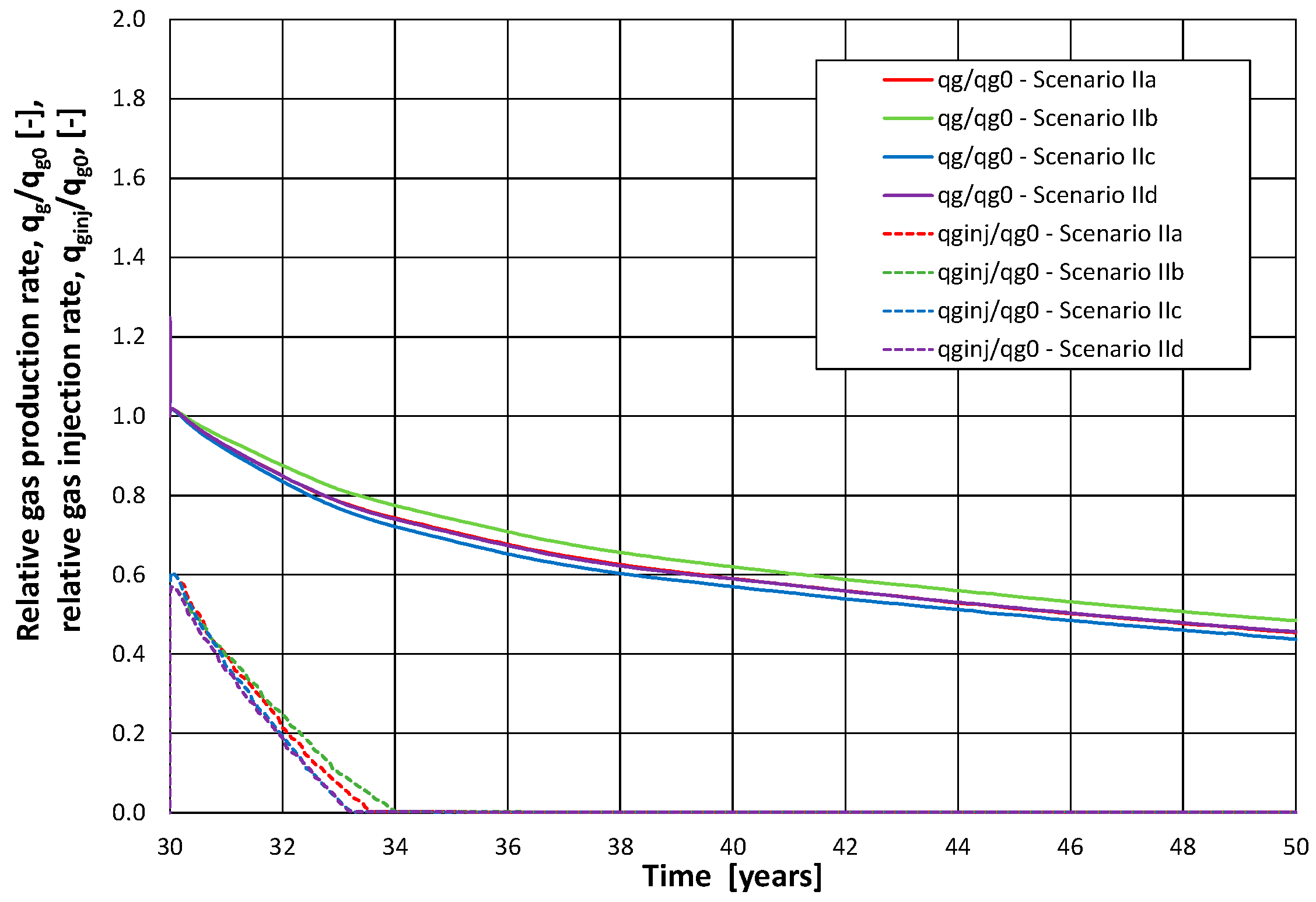 Energies 17 02321 g013