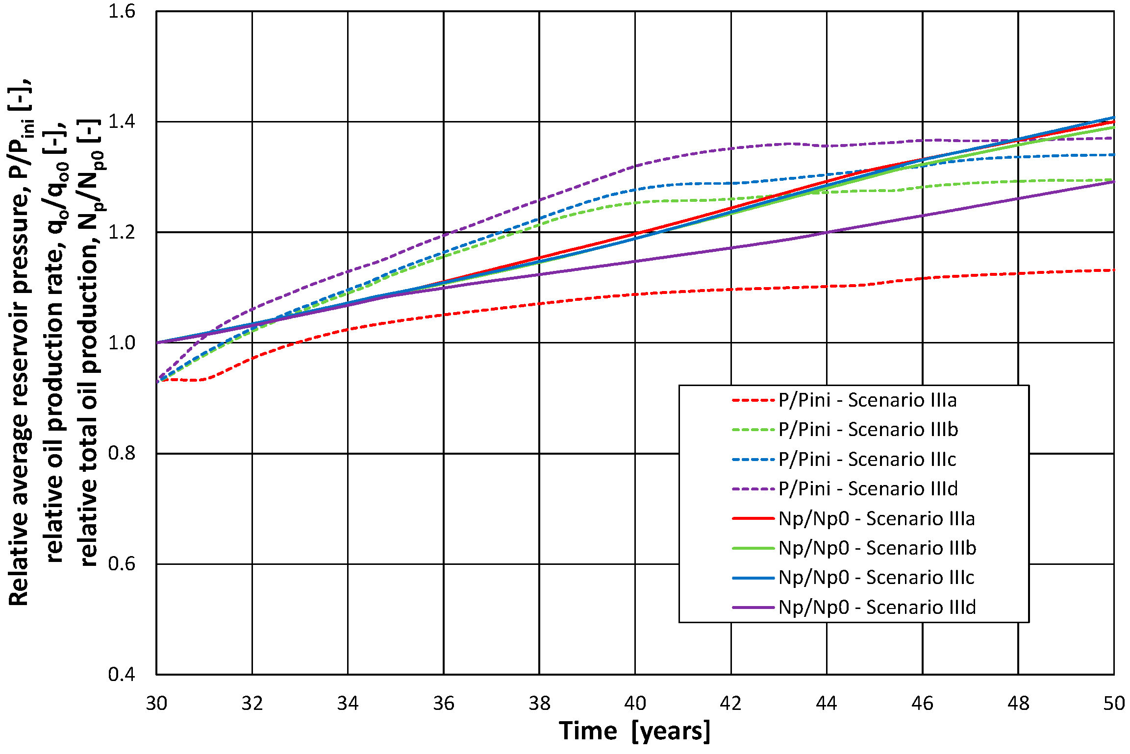 Energies 17 02321 g016