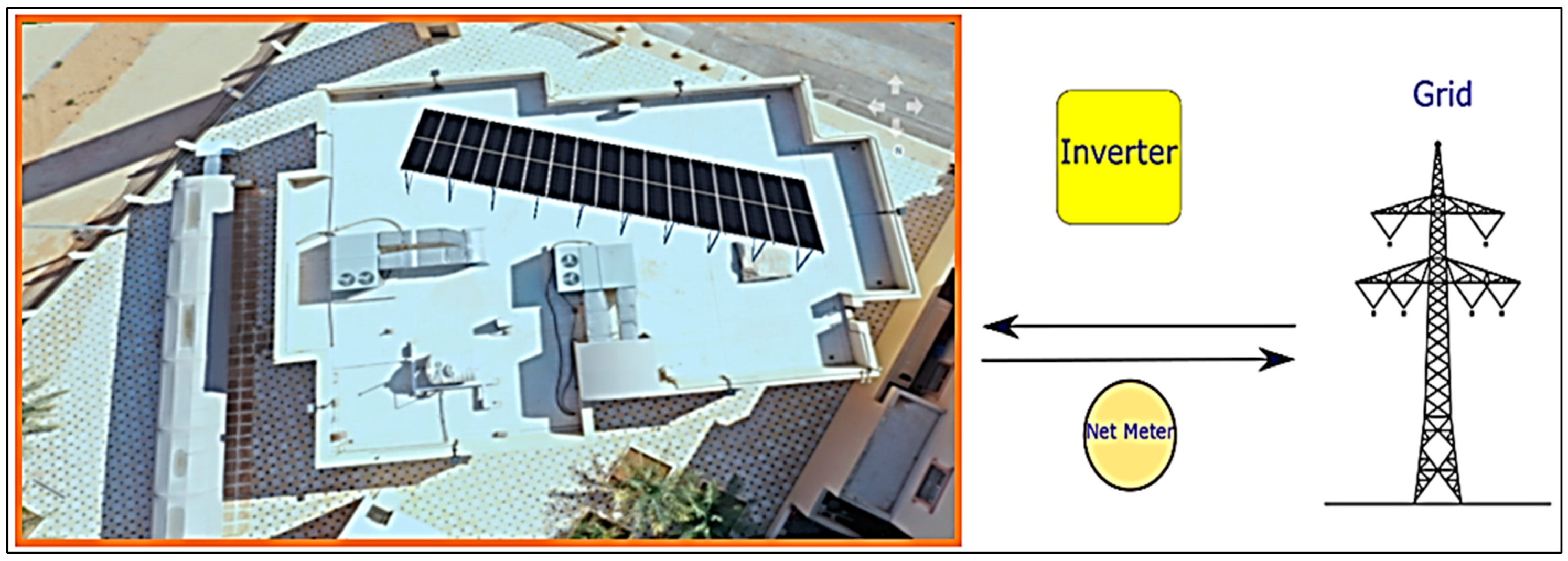 Energies 17 02325 g003