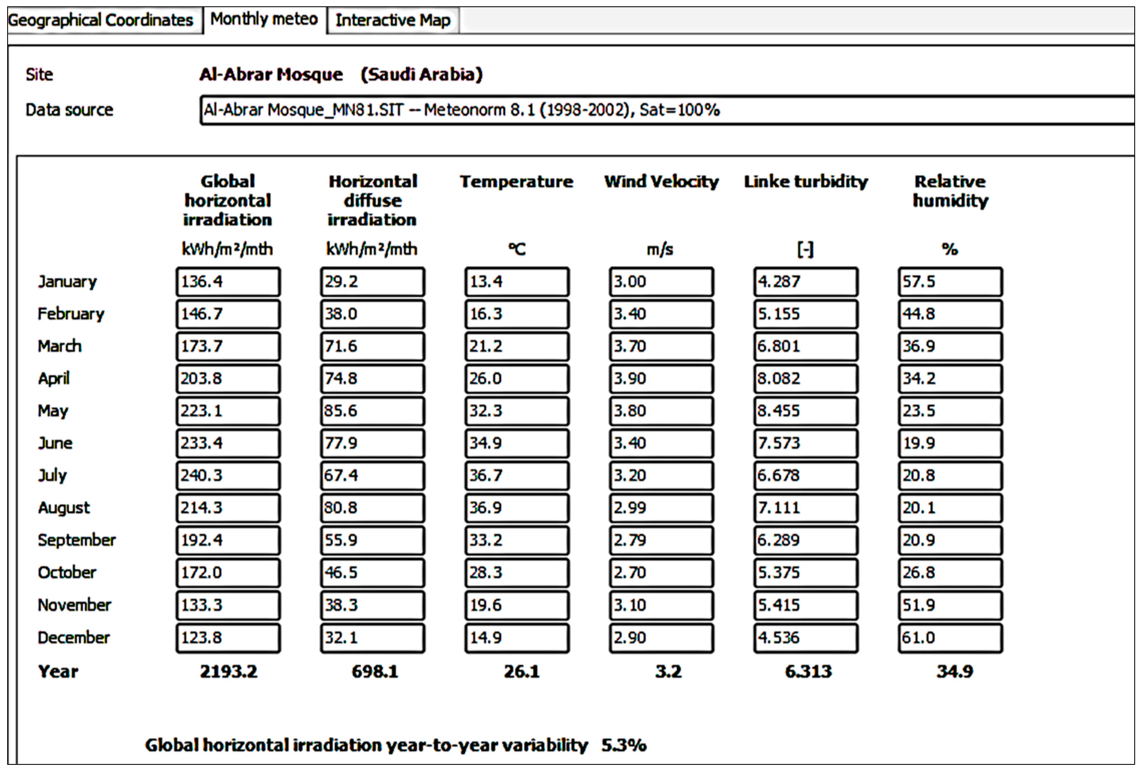 Energies 17 02325 g005