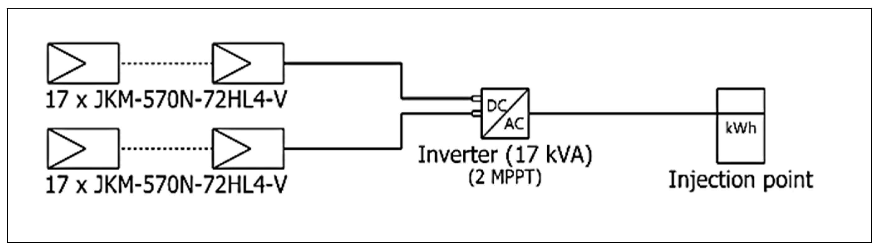 Energies 17 02325 g006