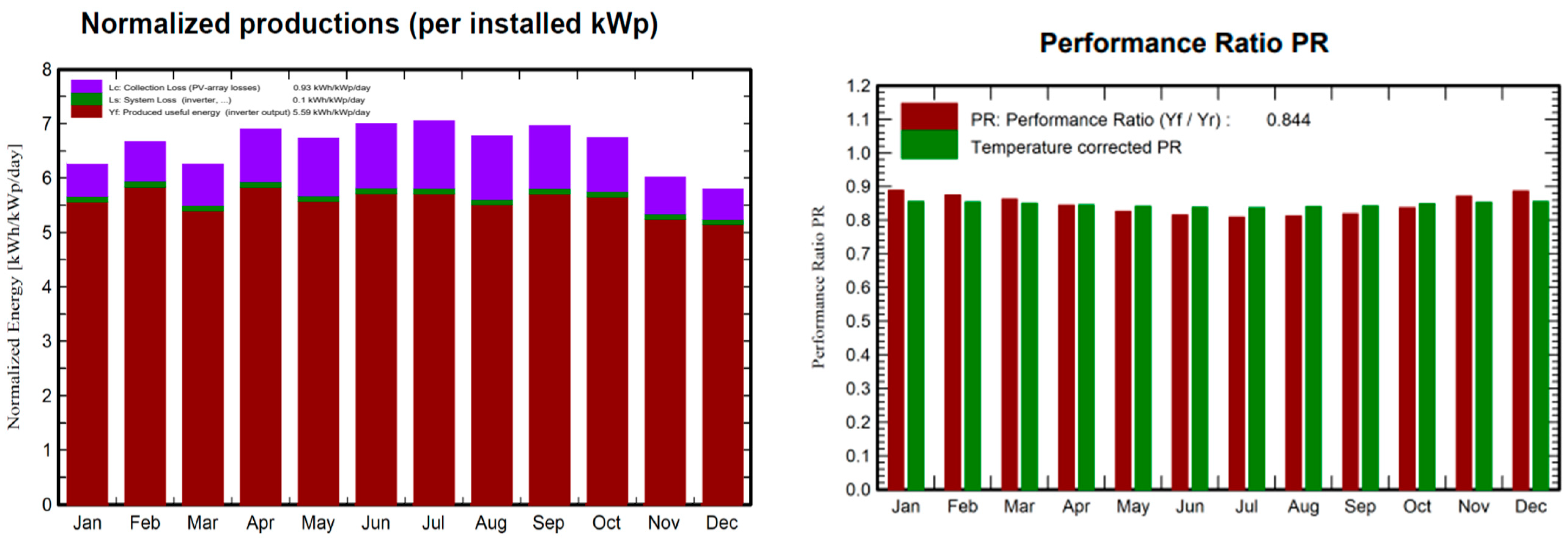 Energies 17 02325 g011