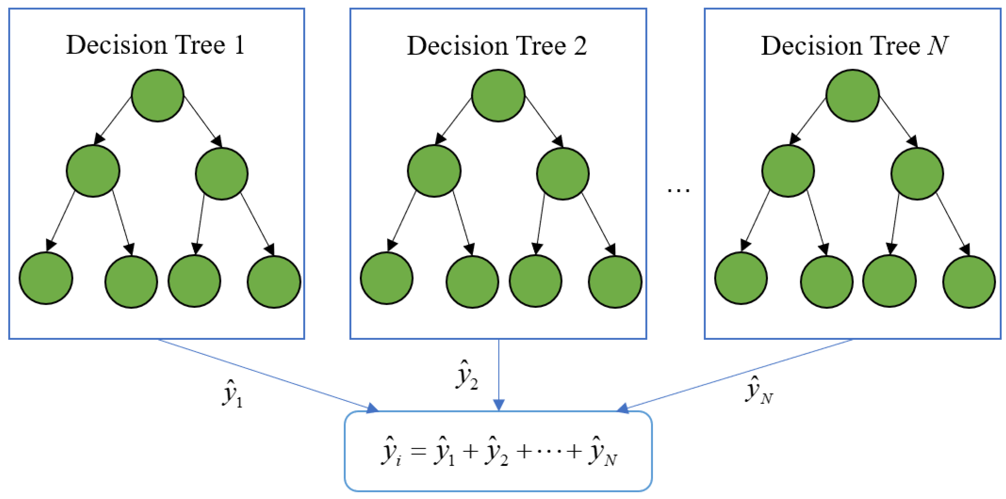 Energies 17 02330 g001