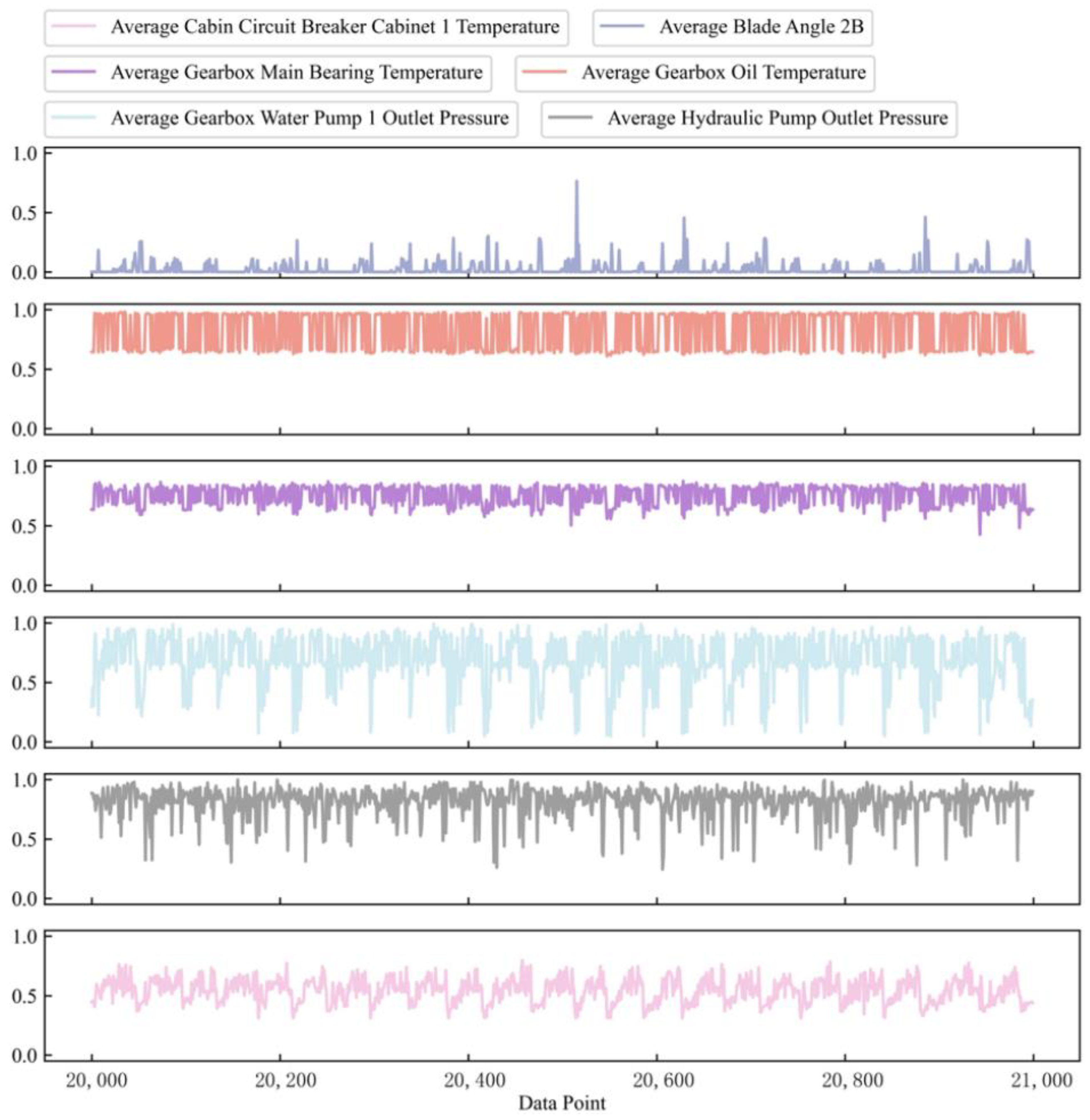 Energies 17 02330 g004