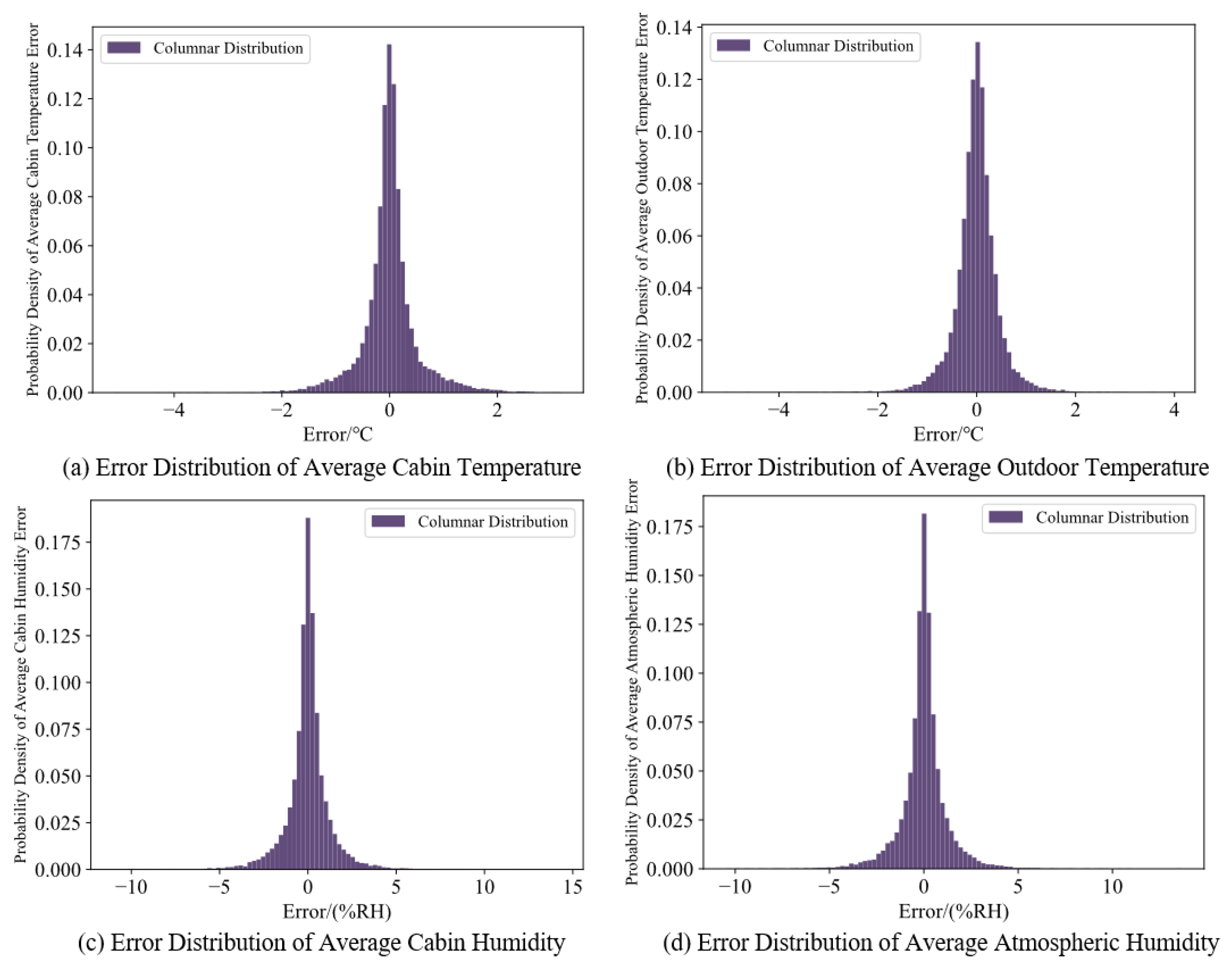 Energies 17 02330 g008