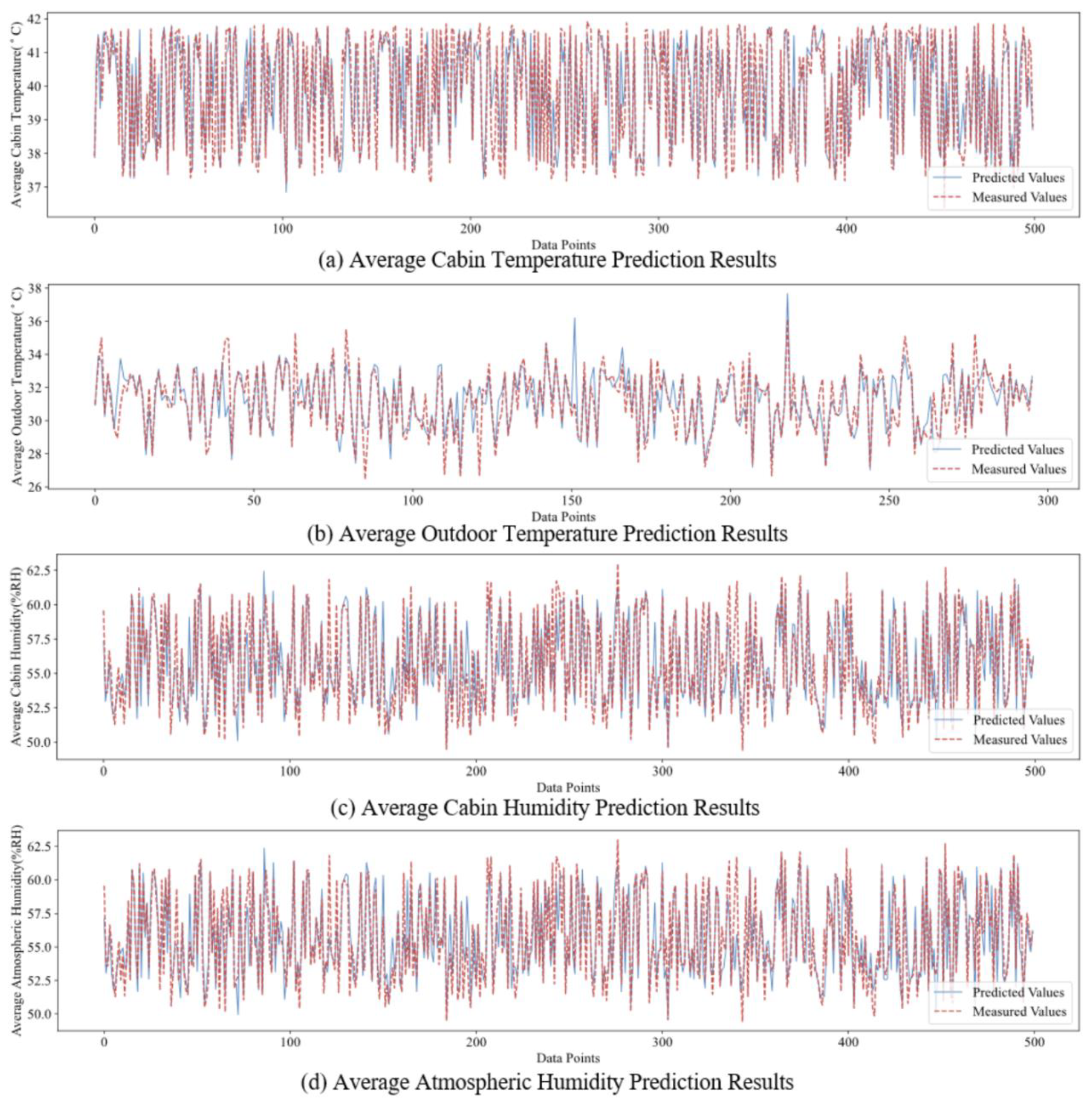 Energies 17 02330 g010