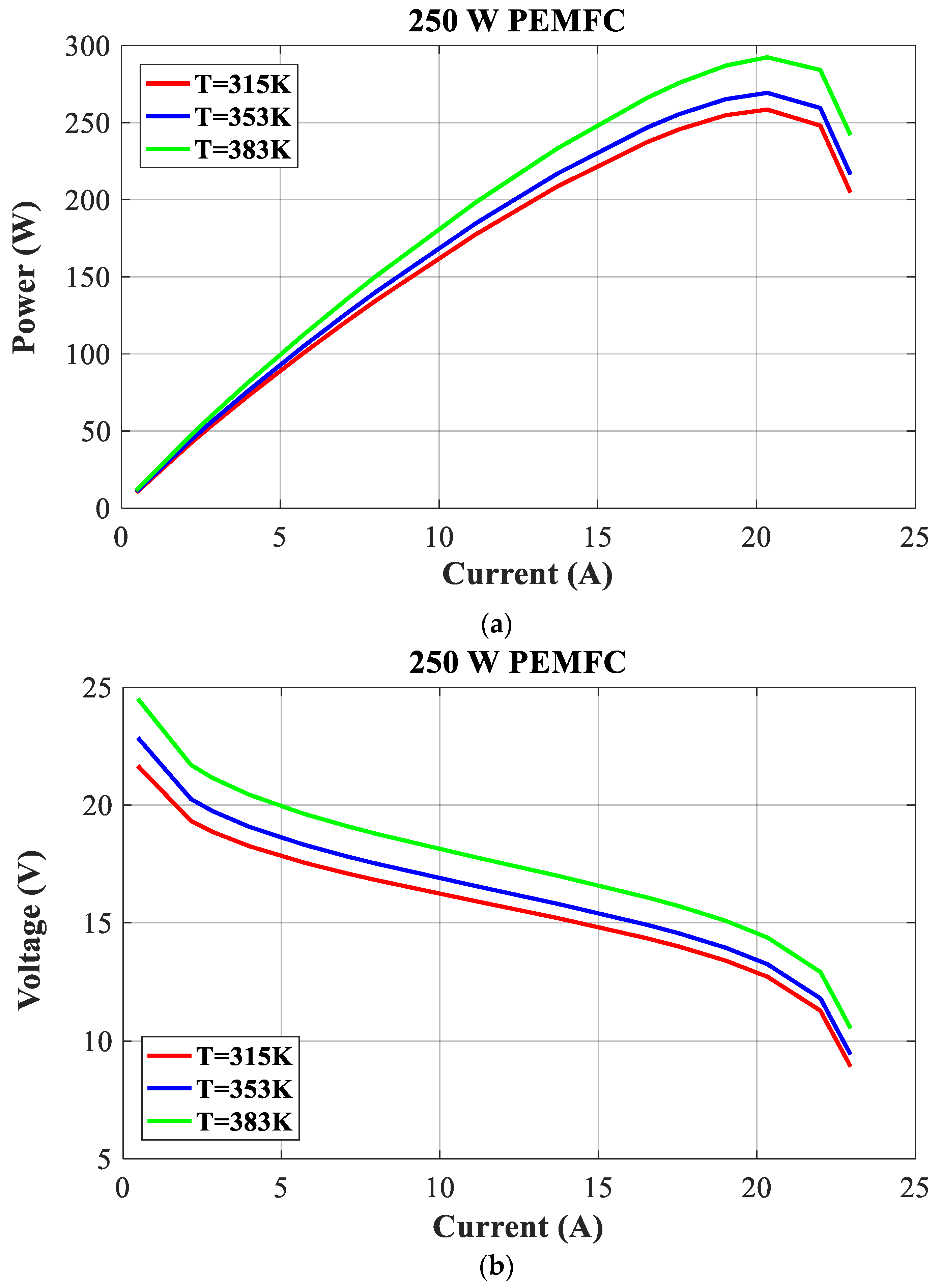 Energies 17 02333 g013