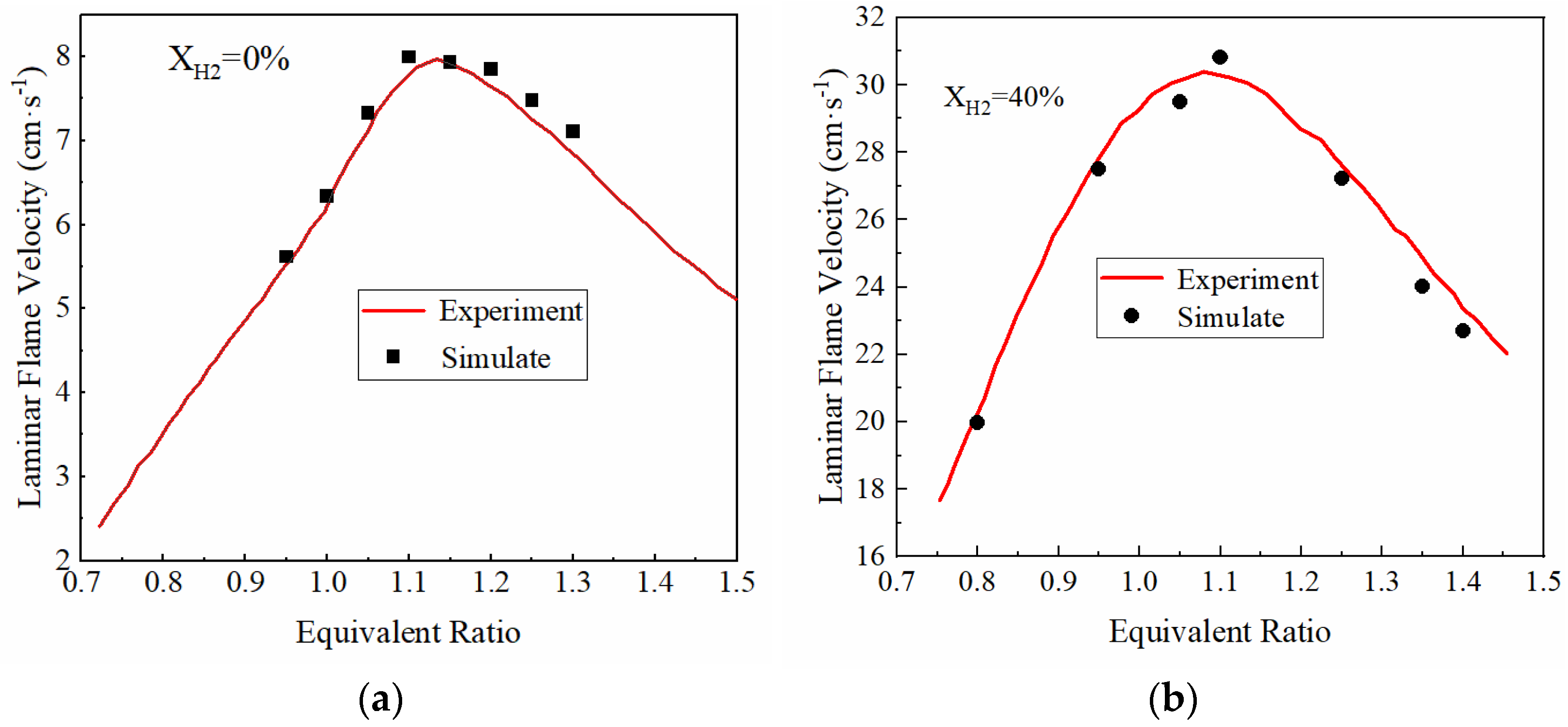 Energies 17 02337 g002