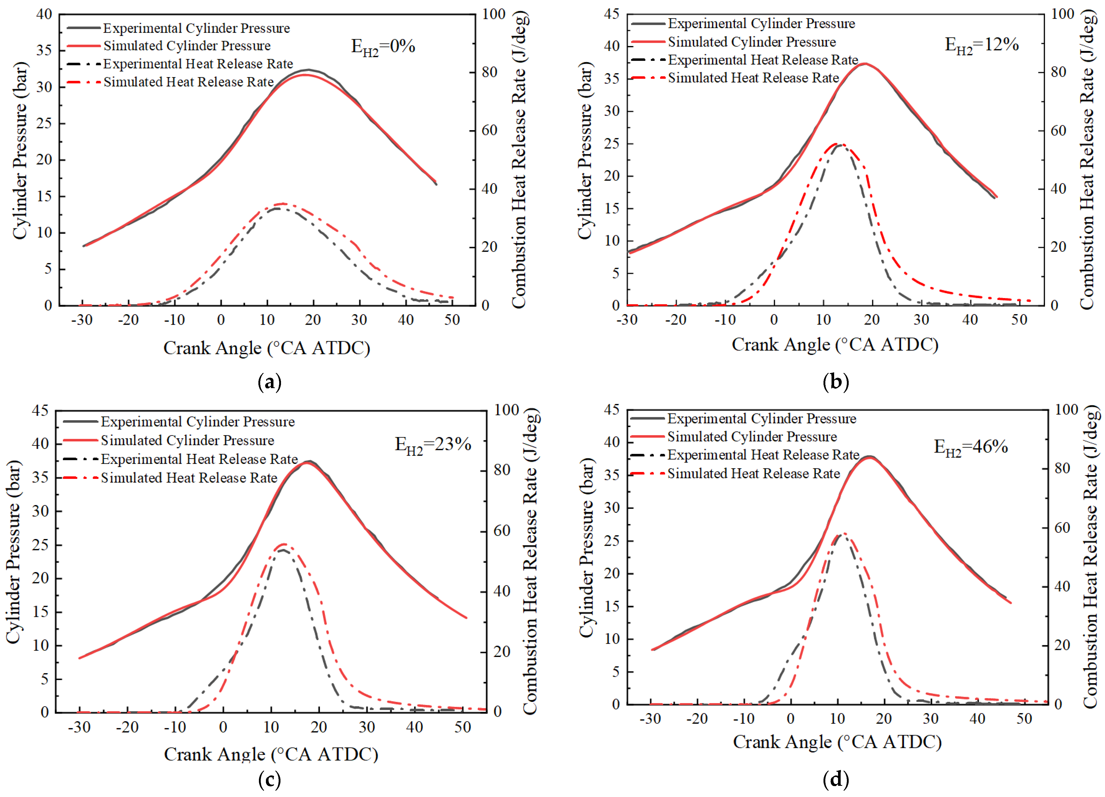 Energies 17 02337 g004