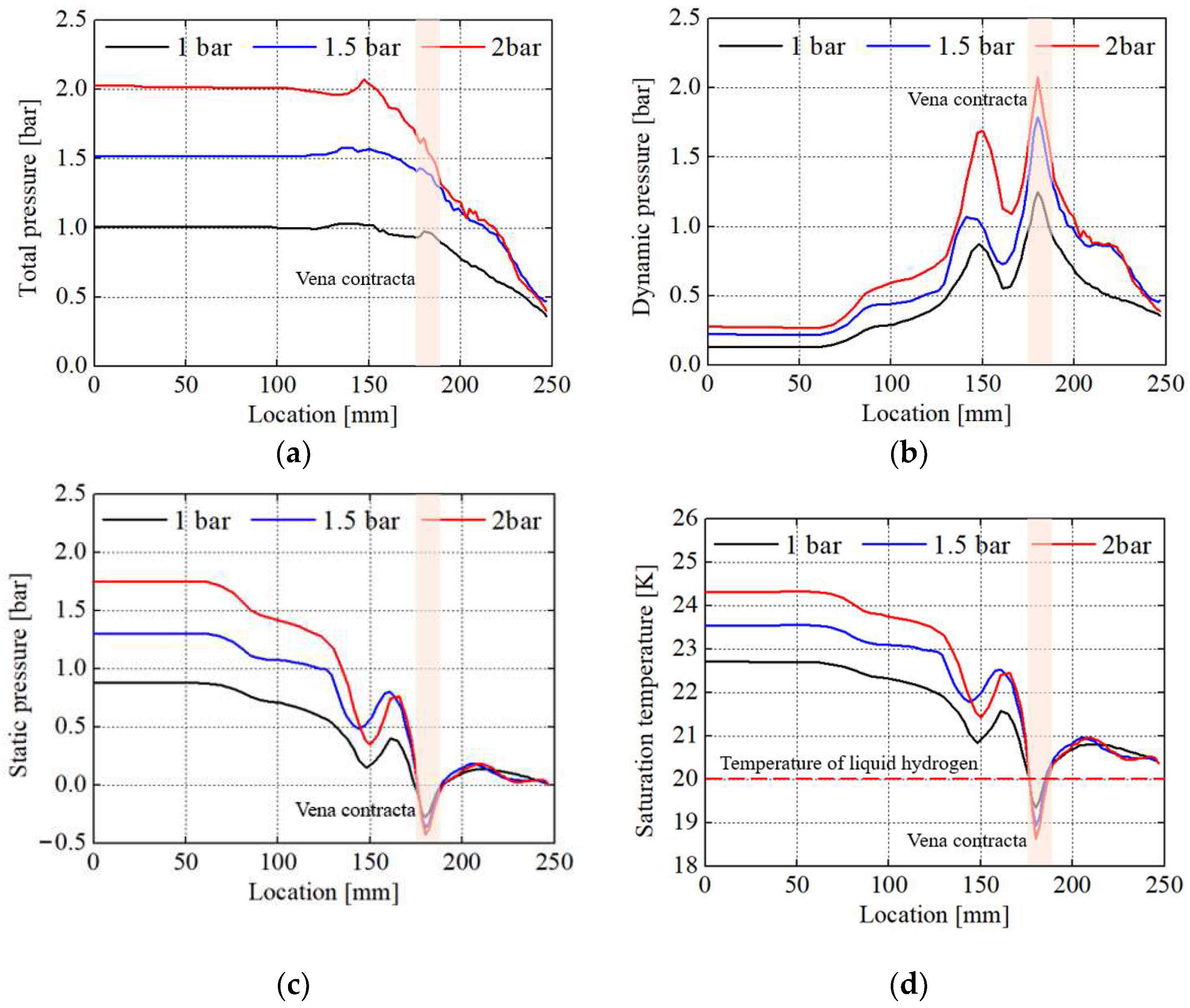 Energies 17 02341 g006