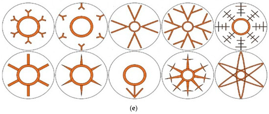 Energies 17 02350 g007b
