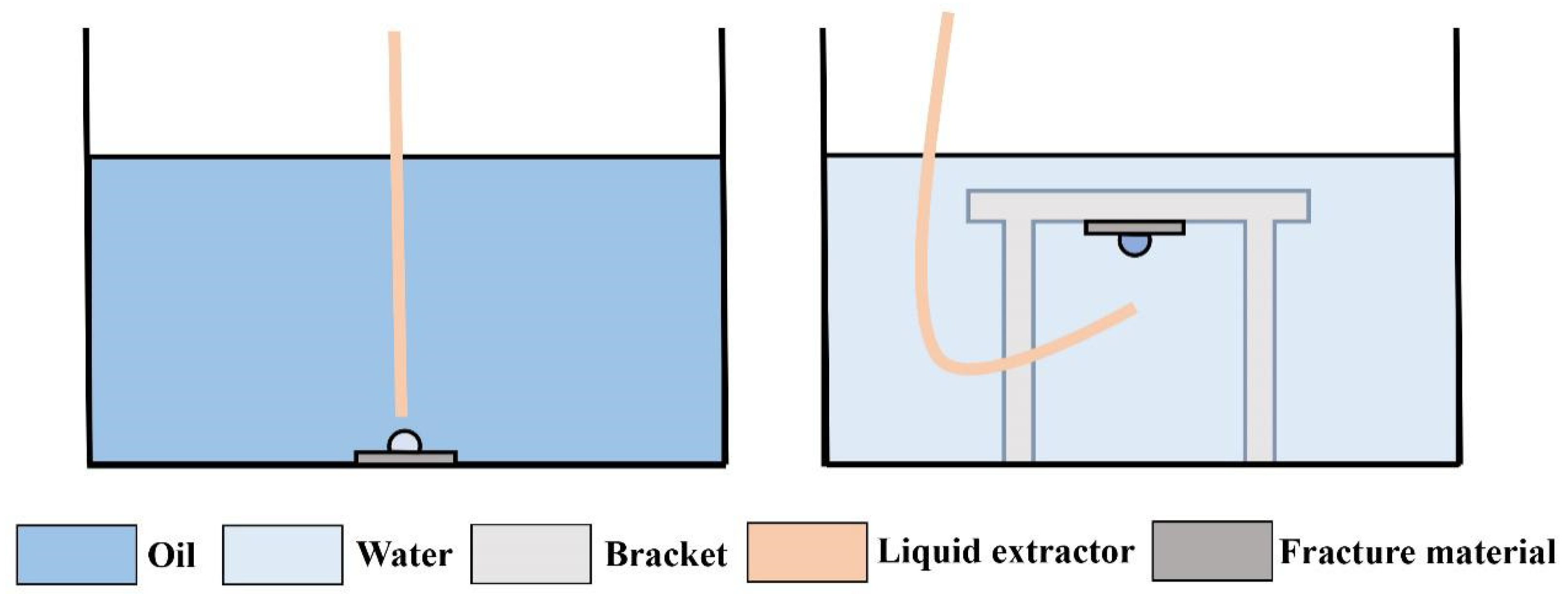 Energies 17 02353 g002 Energies 17 02353 g002