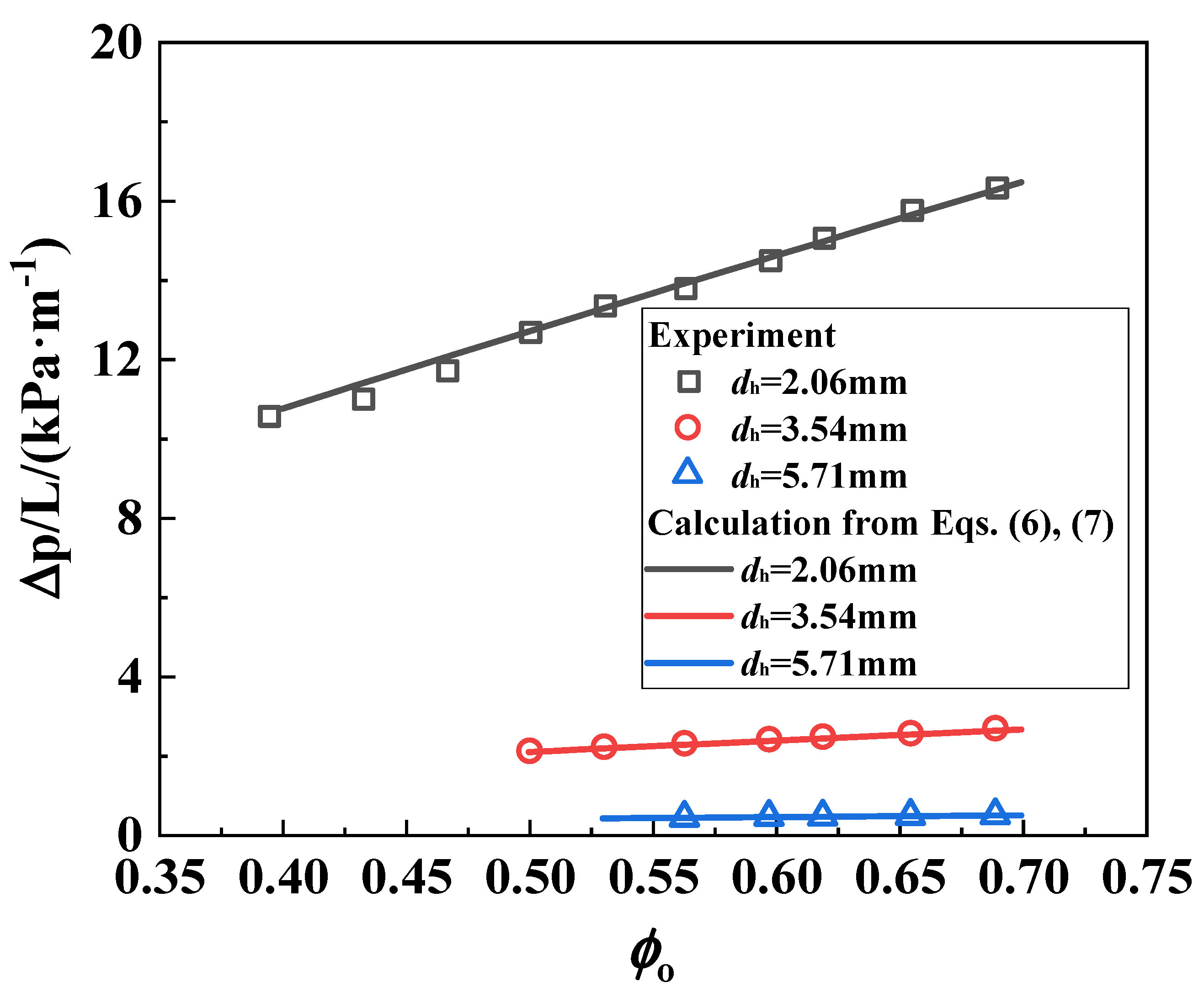 Energies 17 02353 g007 Energies 17 02353 g007