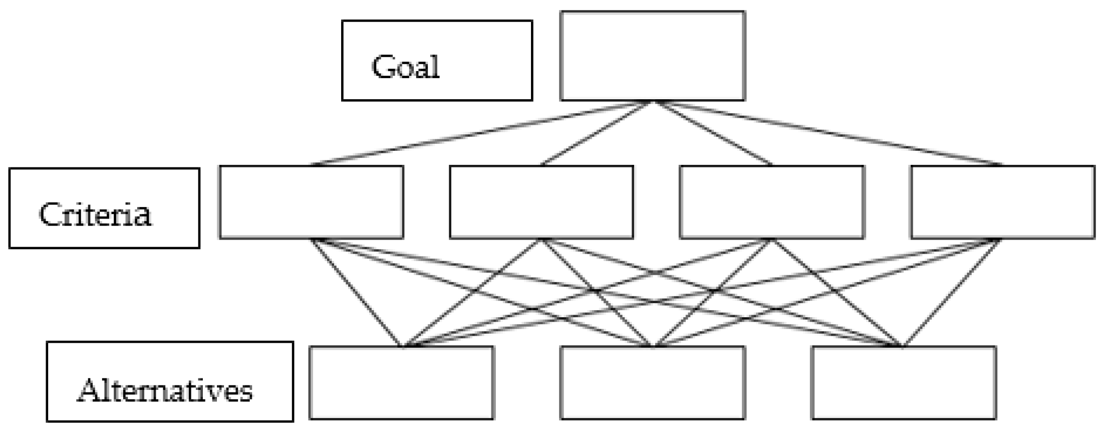 Energies 17 02354 g002 Energies 17 02354 g002