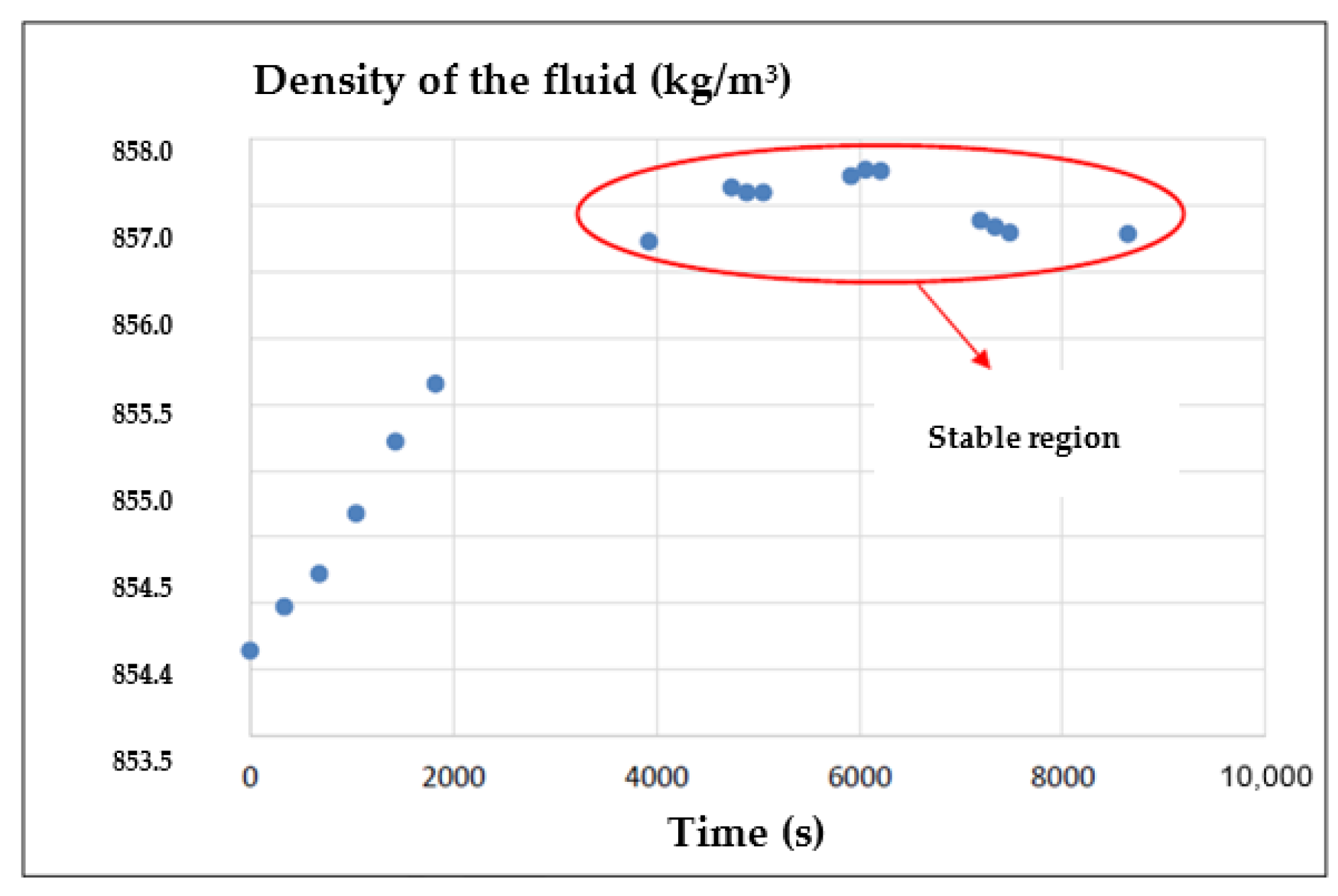 Energies 17 02355 g002