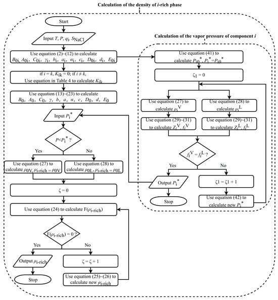 Energies 17 02356 g0a1